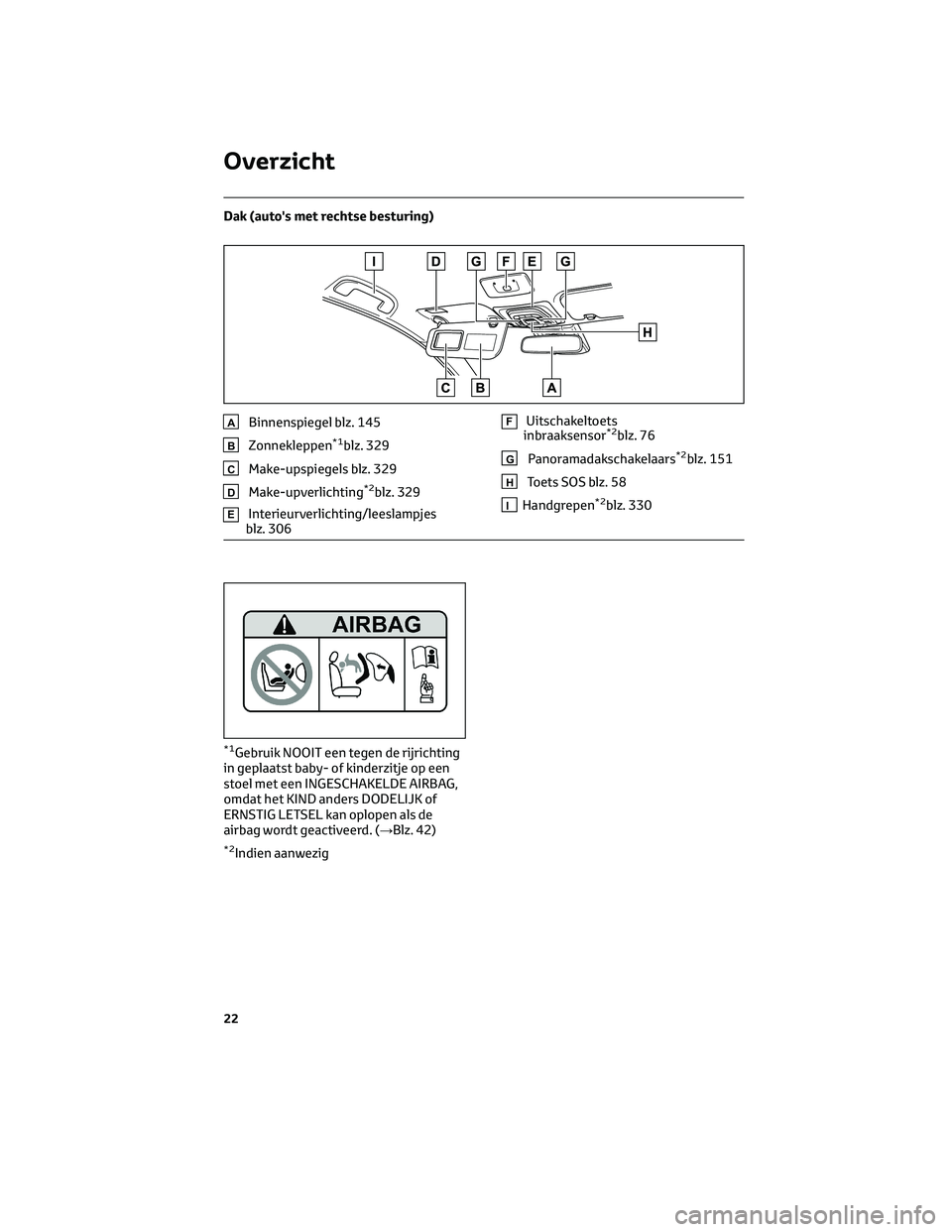 TOYOTA COROLLA HATCHBACK 2023 Instructieboekje (in Dutch) Dak (auto's met rechtse besturing)
ABinnenspiegel blz. 145
BZonnekleppen*1blz. 329
CMake-upspiegels blz. 329
DMake-upverlichting*2blz. 329
EInterieurverlichting/leeslampjes
blz. 306
FUitschakeltoe TOYOTA COROLLA HATCHBACK 2023 Instructieboekje (in Dutch) Dak (auto's met rechtse besturing)
ABinnenspiegel blz. 145
BZonnekleppen*1blz. 329
CMake-upspiegels blz. 329
DMake-upverlichting*2blz. 329
EInterieurverlichting/leeslampjes
blz. 306
FUitschakeltoe