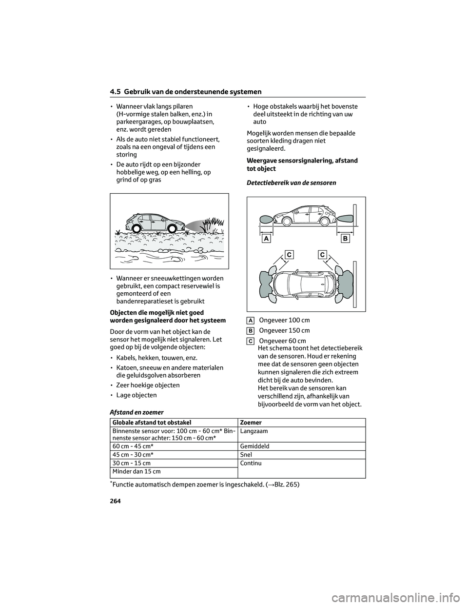 TOYOTA COROLLA HATCHBACK 2023 Instructieboekje (in Dutch) • Wanneer vlak langs pilaren
(H-vormige stalen balken, enz.) in
parkeergarages, op bouwplaatsen,
enz. wordt gereden
• Als de auto niet stabiel functioneert,
zoals na een ongeval of tijdens een
sto TOYOTA COROLLA HATCHBACK 2023 Instructieboekje (in Dutch) • Wanneer vlak langs pilaren
(H-vormige stalen balken, enz.) in
parkeergarages, op bouwplaatsen,
enz. wordt gereden
• Als de auto niet stabiel functioneert,
zoals na een ongeval of tijdens een
sto