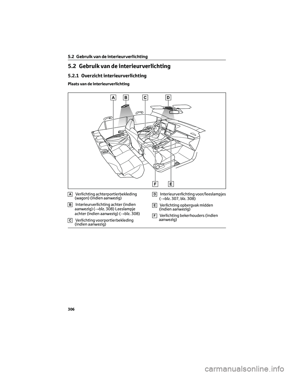TOYOTA COROLLA HATCHBACK 2023 Instructieboekje (in Dutch) 5.2 Gebruik van de interieurverlichting
5.2.1 Overzicht interieurverlichting
Plaats van de interieurverlichting
AVerlichting achterportierbekleding
(wagon) (indien aanwezig)
BInterieurverlichting acht TOYOTA COROLLA HATCHBACK 2023 Instructieboekje (in Dutch) 5.2 Gebruik van de interieurverlichting
5.2.1 Overzicht interieurverlichting
Plaats van de interieurverlichting
AVerlichting achterportierbekleding
(wagon) (indien aanwezig)
BInterieurverlichting acht