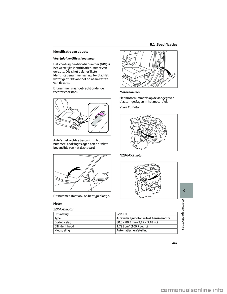 TOYOTA COROLLA HATCHBACK 2023 Instructieboekje (in Dutch) Identificatie van de auto
Voertuigidentificatienummer
Het voertuigidentificatienummer (VIN) is
het wettelijke identificatienummer van
uw auto. Dit is het belangrijkste
identificatienummer van uw Toyot TOYOTA COROLLA HATCHBACK 2023 Instructieboekje (in Dutch) Identificatie van de auto
Voertuigidentificatienummer
Het voertuigidentificatienummer (VIN) is
het wettelijke identificatienummer van
uw auto. Dit is het belangrijkste
identificatienummer van uw Toyot