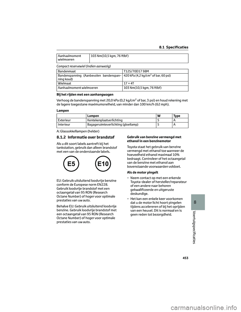 TOYOTA COROLLA HATCHBACK 2023 Instructieboekje (in Dutch) Aanhaalmoment
wielmoeren103 Nm(10,5 kgm, 76 ftlbf )
Compact reservewiel (indien aanwezig)
Bandenmaat T125/70D17 98M
Bandenspanning (Aanbevolen bandenspan-
ning koud)420 kPa (4,2 kg/cm2of bar, 60 psi)
TOYOTA COROLLA HATCHBACK 2023 Instructieboekje (in Dutch) Aanhaalmoment
wielmoeren103 Nm(10,5 kgm, 76 ftlbf )
Compact reservewiel (indien aanwezig)
Bandenmaat T125/70D17 98M
Bandenspanning (Aanbevolen bandenspan-
ning koud)420 kPa (4,2 kg/cm2of bar, 60 psi)