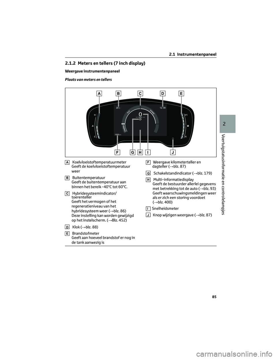 TOYOTA COROLLA HATCHBACK 2023  Instructieboekje (in Dutch) 2.1.2 Meters en tellers (7 inch display)
Weergave instrumentenpaneel
Plaats van meters en tellers
AKoelvloeistoftemperatuurmeter
Geeft de koelvloeistoftemperatuur
weer
BBuitentemperatuur
Geeft de buit