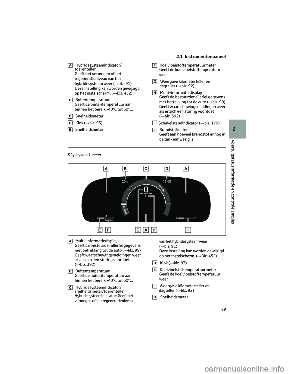 TOYOTA COROLLA HATCHBACK 2023 Instructieboekje (in Dutch) AHybridesysteemindicator/
toerenteller
Geeft het vermogen of het
regeneratieniveau van het
hybridesysteem weer (→blz. 91)
Deze instelling kan worden gewijzigd
op het instelscherm. (→Blz. 452)
BBui TOYOTA COROLLA HATCHBACK 2023 Instructieboekje (in Dutch) AHybridesysteemindicator/
toerenteller
Geeft het vermogen of het
regeneratieniveau van het
hybridesysteem weer (→blz. 91)
Deze instelling kan worden gewijzigd
op het instelscherm. (→Blz. 452)
BBui