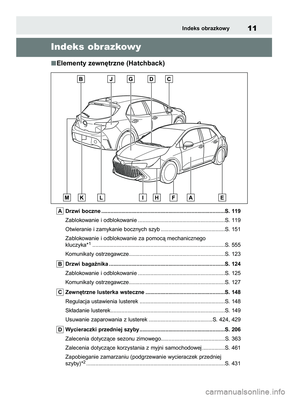 TOYOTA COROLLA HATCHBACK 2023  Instrukcja obsługi (in Polish) Elementy zewn´trzne (Hatchback)
Drzwi boczne .................................................................................S. 119
Zablokowanie i odblokowanie ......................................