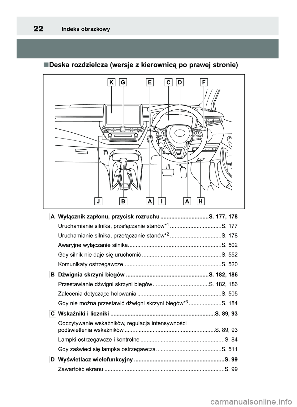 TOYOTA COROLLA HATCHBACK 2023 Instrukcja obsługi (in Polish) Deska rozdzielcza (wersje z kierownicà po prawej stronie)
Wy∏àcznik zap∏onu, przycisk rozruchu ...............................S. 177, 178
Uruchamianie silnika, prze∏àczanie stanów*
1........ TOYOTA COROLLA HATCHBACK 2023 Instrukcja obsługi (in Polish) Deska rozdzielcza (wersje z kierownicà po prawej stronie)
Wy∏àcznik zap∏onu, przycisk rozruchu ...............................S. 177, 178
Uruchamianie silnika, prze∏àczanie stanów*
1........