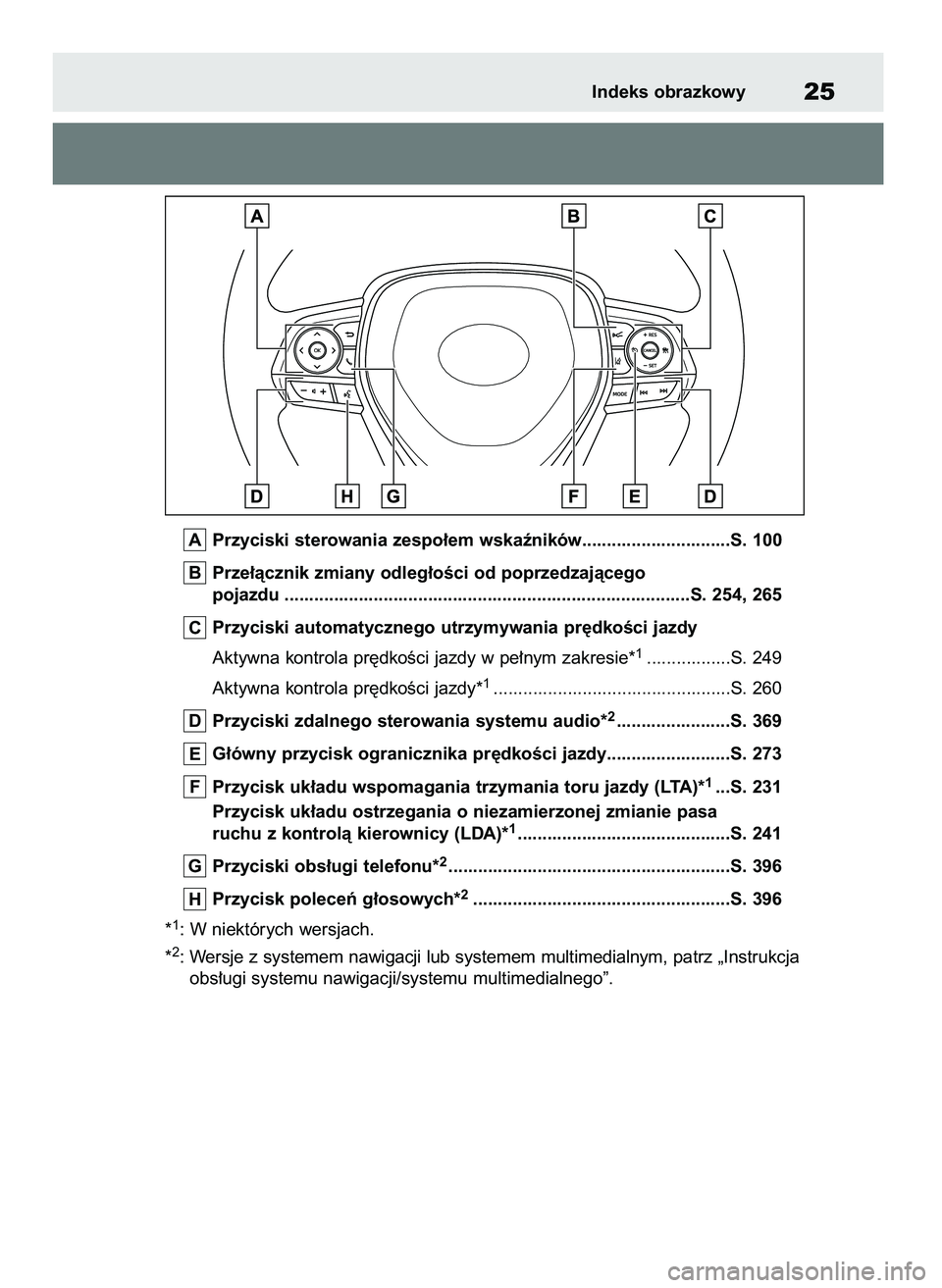 TOYOTA COROLLA HATCHBACK 2023 Instrukcja obsługi (in Polish) Przyciski sterowania zespo∏em wskaêników..............................S. 100
Prze∏àcznik zmiany odleg∏oÊci od poprzedzajàcego
pojazdu ...................................................... TOYOTA COROLLA HATCHBACK 2023 Instrukcja obsługi (in Polish) Przyciski sterowania zespo∏em wskaêników..............................S. 100
Prze∏àcznik zmiany odleg∏oÊci od poprzedzajàcego
pojazdu ......................................................