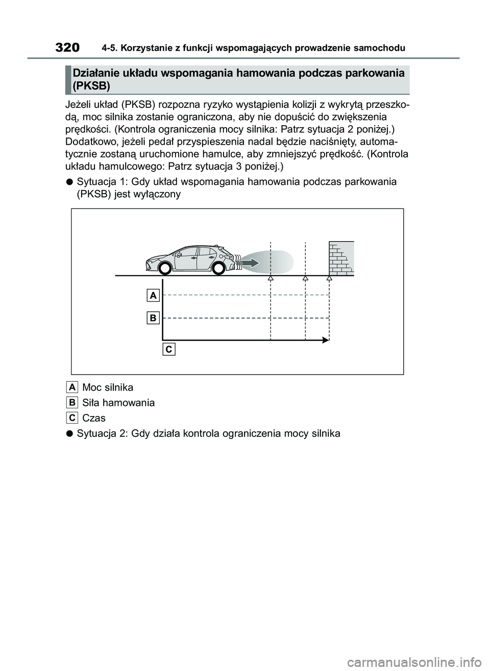 TOYOTA COROLLA HATCHBACK 2023  Instrukcja obsługi (in Polish) 3204-5. Korzystanie z funkcji wspomagajàcych prowadzenie samochodu
Dzia∏anie uk∏adu wspomagania hamowania podczas parkowania
(PKSB)
Je˝eli uk∏ad (PKSB) rozpozna ryzyko wystàpienia kolizji z w