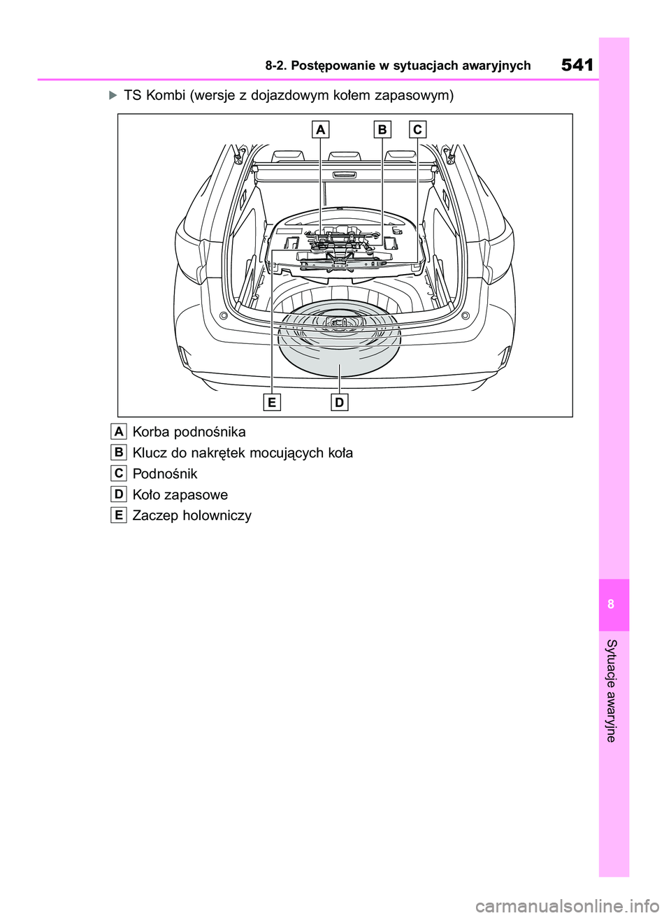 TOYOTA COROLLA HATCHBACK 2023 Instrukcja obsługi (in Polish) óTS Kombi (wersje z dojazdowym ko∏em zapasowym)
Korba podnoÊnika
Klucz do nakr´tek mocujàcych ko∏a
PodnoÊnik
Ko∏o zapasowe
Zaczep holowniczy
E
D
C
B
A
Sytuacje awaryjne
8-2. Post´powanie w TOYOTA COROLLA HATCHBACK 2023 Instrukcja obsługi (in Polish) óTS Kombi (wersje z dojazdowym ko∏em zapasowym)
Korba podnoÊnika
Klucz do nakr´tek mocujàcych ko∏a
PodnoÊnik
Ko∏o zapasowe
Zaczep holowniczy
E
D
C
B
A
Sytuacje awaryjne
8-2. Post´powanie w