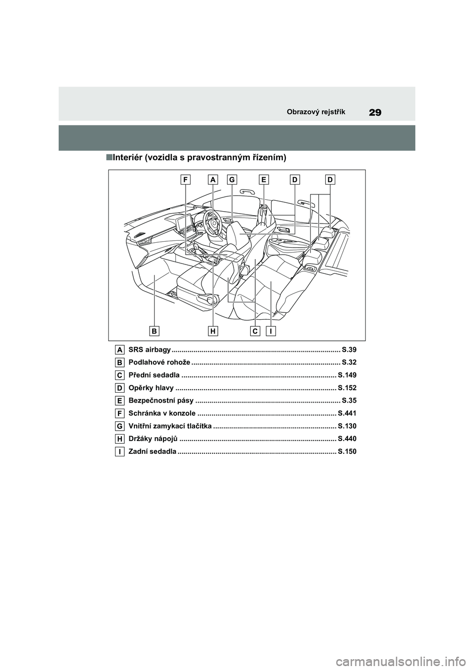 TOYOTA COROLLA HATCHBACK 2023 Návod na použití (in Czech) 29Obrazový rejstřík
■Interiér (vozidla s pravostranným řízením)
SRS airbagy ..................................................................................... S.39
Podlahové rohože ... TOYOTA COROLLA HATCHBACK 2023 Návod na použití (in Czech) 29Obrazový rejstřík
■Interiér (vozidla s pravostranným řízením)
SRS airbagy ..................................................................................... S.39
Podlahové rohože ...