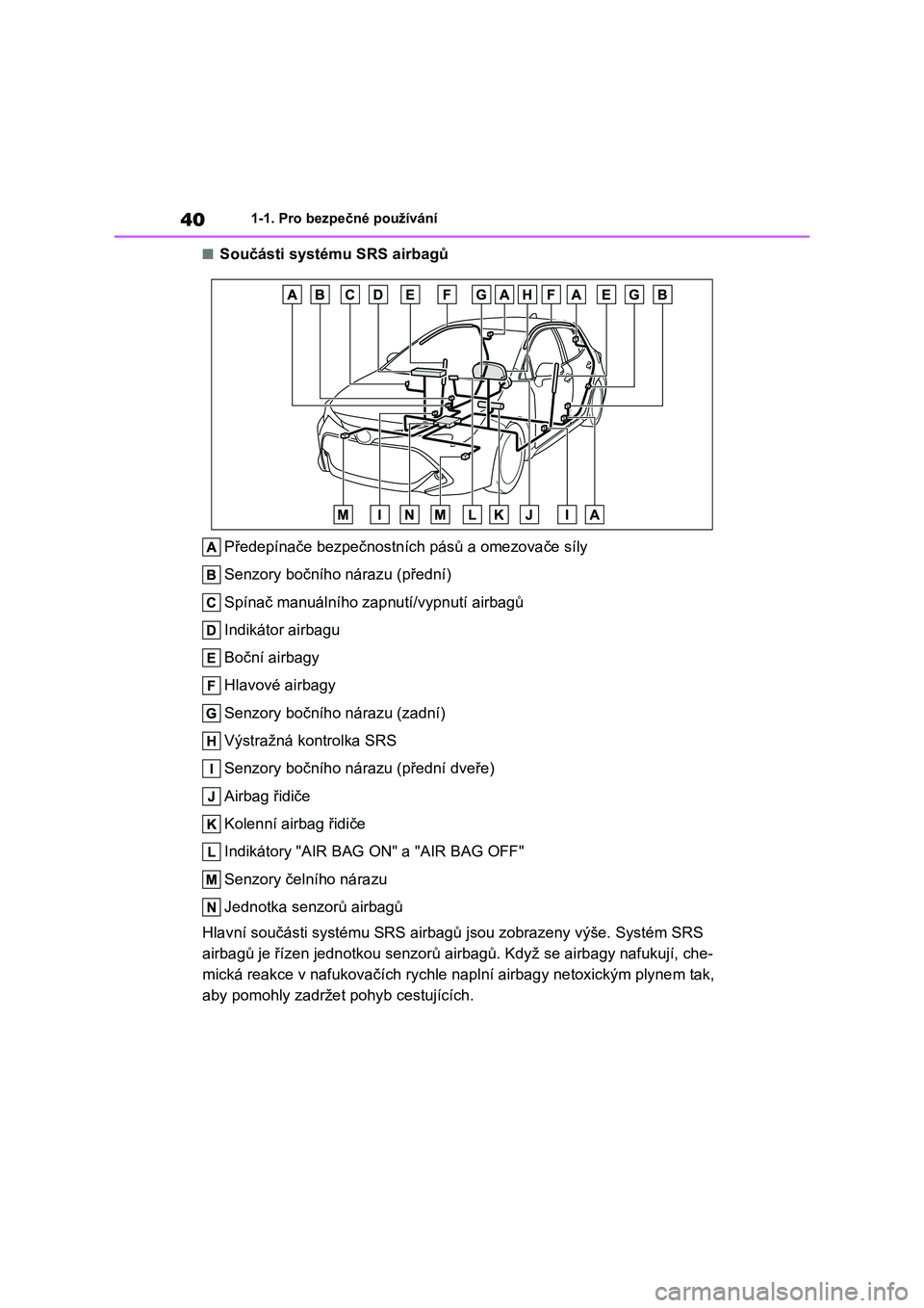 TOYOTA COROLLA HATCHBACK 2023 Návod na použití (in Czech) 401-1. Pro bezpečné používání
■Součásti systému SRS airbagů
Předepínače bezpečnostních pásů a omezovače síly
Senzory bočního nárazu (přední)
Spínač manuálního zapnut TOYOTA COROLLA HATCHBACK 2023 Návod na použití (in Czech) 401-1. Pro bezpečné používání
■Součásti systému SRS airbagů
Předepínače bezpečnostních pásů a omezovače síly
Senzory bočního nárazu (přední)
Spínač manuálního zapnut