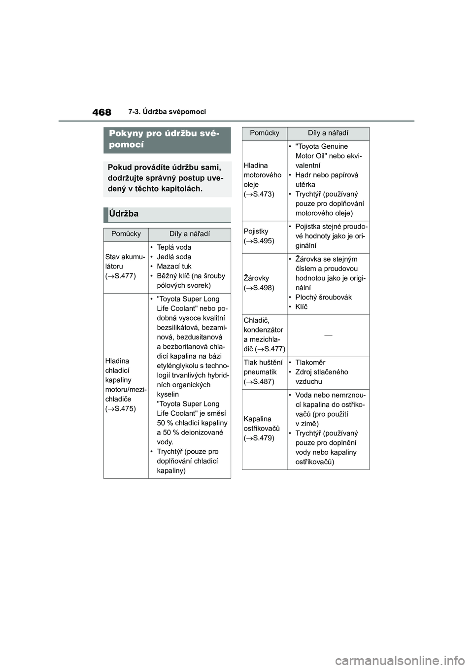TOYOTA COROLLA HATCHBACK 2023  Návod na použití (in Czech) 4687-3. Údržba svépomocí
7-3.Údržba svépomocí
Pokyny pro údržbu své-
pomocí
Pokud provádíte údržbu sami, 
dodržujte správný postup uve-
dený v těchto kapitolách.
Údržba
Pomůck