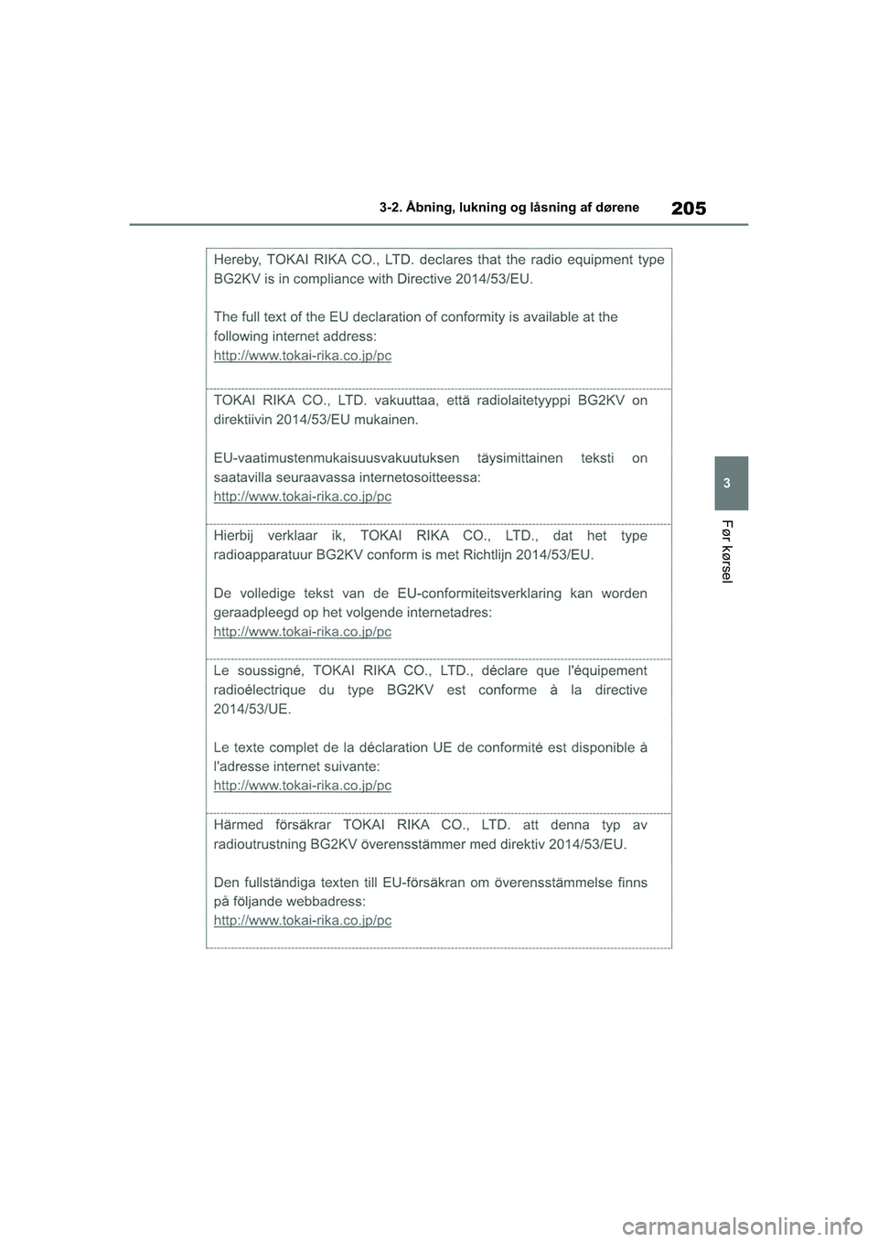 TOYOTA COROLLA HATCHBACK 2020  Brugsanvisning (in Danish) 205
3
Corolla HV OM12P55DK 3-2. Åbning, lukning og låsning af dørene
Før kørsel
OM12P55DK.book  Page 205  Monda
y, September 28, 2020  12:19 PM 