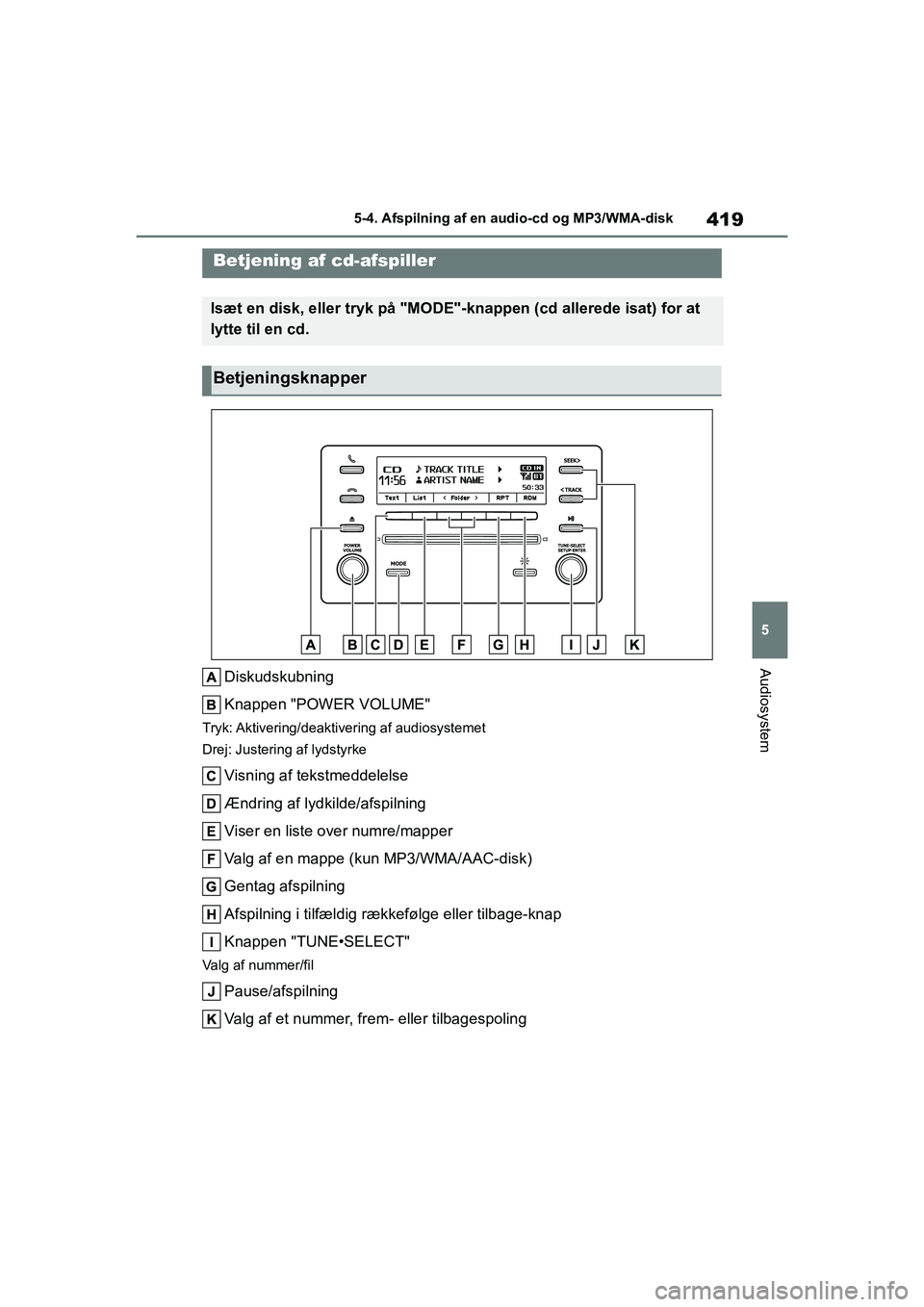 TOYOTA COROLLA HATCHBACK 2021 Brugsanvisning (in Danish) 419
5
Corolla HV OM12P55DK 5-4. Afspilning af en audio-cd og MP3/WMA-disk
Audiosystem
5-4.Afspilning af en audio-cd og MP3/WMA-disk
Diskudskubning
Knappen "POWER VOLUME"
Tryk: Aktivering/deaktivering TOYOTA COROLLA HATCHBACK 2021 Brugsanvisning (in Danish) 419
5
Corolla HV OM12P55DK 5-4. Afspilning af en audio-cd og MP3/WMA-disk
Audiosystem
5-4.Afspilning af en audio-cd og MP3/WMA-disk
Diskudskubning
Knappen "POWER VOLUME"
Tryk: Aktivering/deaktivering