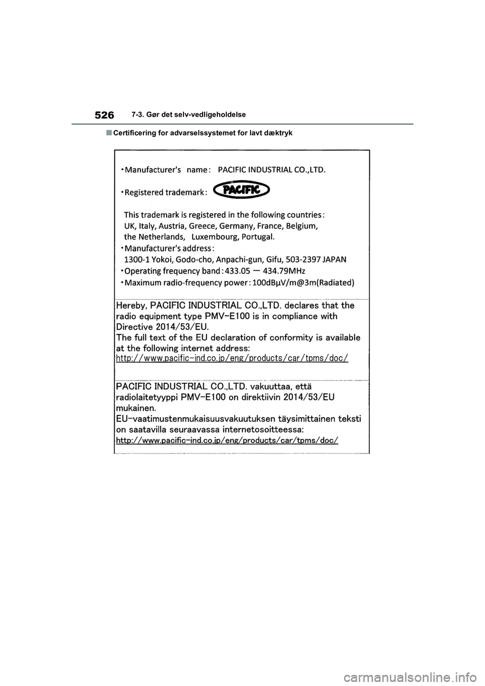 TOYOTA COROLLA HATCHBACK 2021 Brugsanvisning (in Danish) 526
Corolla HV OM12P55DK7-3. Gør det selv-vedligeholdelse
nCertificering for advarselssystemet for lavt dæktryk
OM12P55DK.book Page 526 Monda
y, September 28, 2020 12:19 PM TOYOTA COROLLA HATCHBACK 2021 Brugsanvisning (in Danish) 526
Corolla HV OM12P55DK7-3. Gør det selv-vedligeholdelse
nCertificering for advarselssystemet for lavt dæktryk
OM12P55DK.book Page 526 Monda
y, September 28, 2020 12:19 PM