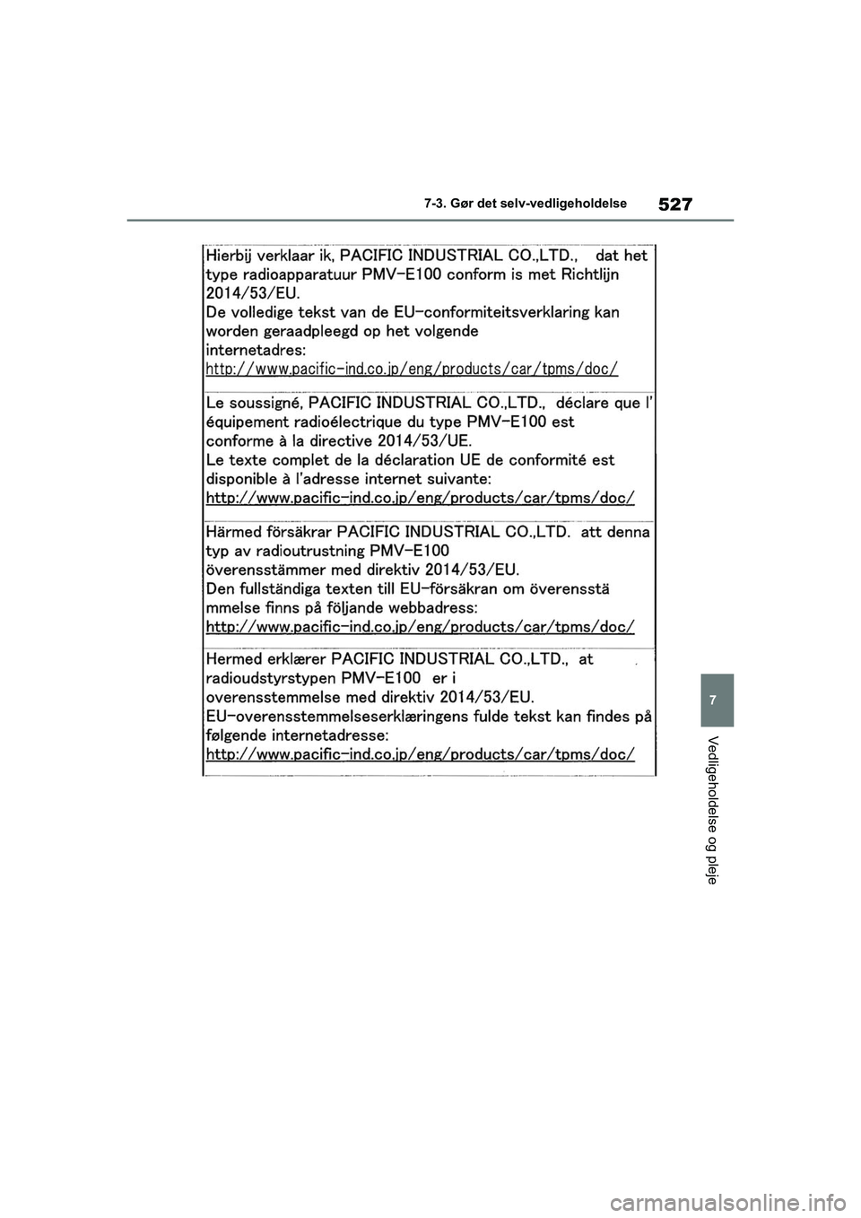 TOYOTA COROLLA HATCHBACK 2021 Brugsanvisning (in Danish) 527
7
Corolla HV OM12P55DK 7-3. Gør det selv-vedligeholdelse
Vedligeholdelse og pleje
OM12P55DK.book Page 527 Monda
y, September 28, 2020 12:19 PM TOYOTA COROLLA HATCHBACK 2021 Brugsanvisning (in Danish) 527
7
Corolla HV OM12P55DK 7-3. Gør det selv-vedligeholdelse
Vedligeholdelse og pleje
OM12P55DK.book Page 527 Monda
y, September 28, 2020 12:19 PM