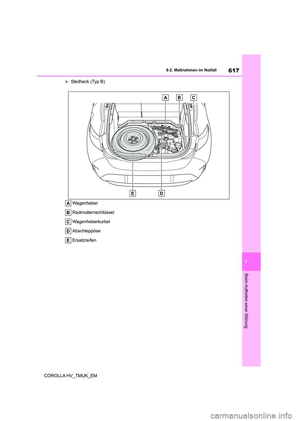 TOYOTA COROLLA HATCHBACK 2020 Betriebsanleitungen (in German) 617
8
8-2. Maßnahmen im Notfall
Beim Auftreten einer Störung
COROLLA HV_TMUK_EM
Steilheck (Typ B)
Wagenheber
Radmutternschlüssel
Wagenheberkurbel
Abschleppöse
Ersatzreifen TOYOTA COROLLA HATCHBACK 2020 Betriebsanleitungen (in German) 617
8
8-2. Maßnahmen im Notfall
Beim Auftreten einer Störung
COROLLA HV_TMUK_EM
Steilheck (Typ B)
Wagenheber
Radmutternschlüssel
Wagenheberkurbel
Abschleppöse
Ersatzreifen
