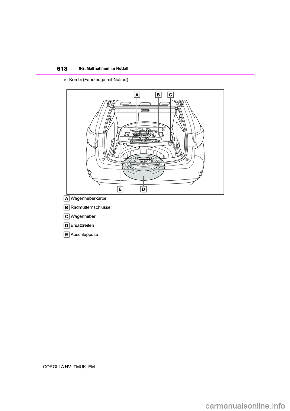 TOYOTA COROLLA HATCHBACK 2020 Betriebsanleitungen (in German) 6188-2. Maßnahmen im Notfall
COROLLA HV_TMUK_EM
Kombi (Fahrzeuge mit Notrad)
Wagenheberkurbel
Radmutternschlüssel
Wagenheber
Ersatzreifen
Abschleppöse TOYOTA COROLLA HATCHBACK 2020 Betriebsanleitungen (in German) 6188-2. Maßnahmen im Notfall
COROLLA HV_TMUK_EM
Kombi (Fahrzeuge mit Notrad)
Wagenheberkurbel
Radmutternschlüssel
Wagenheber
Ersatzreifen
Abschleppöse