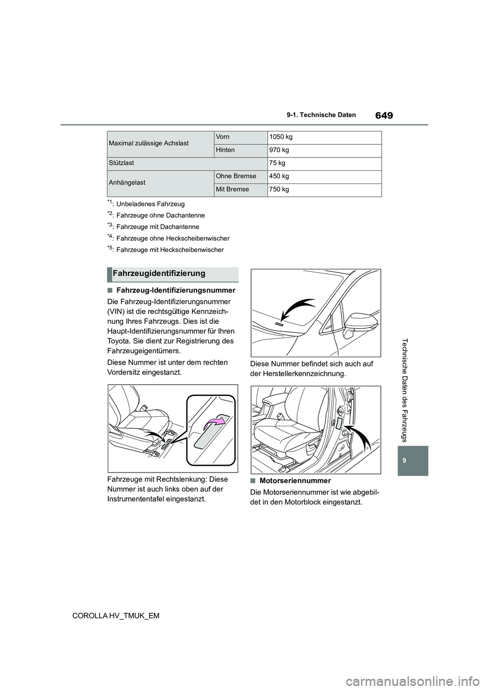 TOYOTA COROLLA HATCHBACK 2020  Betriebsanleitungen (in German) 649
9 
9-1. Technische Daten
Technische Daten des Fahrzeugs
COROLLA HV_TMUK_EM
*1: Unbeladenes Fahrzeug
*2: Fahrzeuge ohne Dachantenne
*3: Fahrzeuge mit Dachantenne
*4: Fahrzeuge ohne Heckscheibenwisc