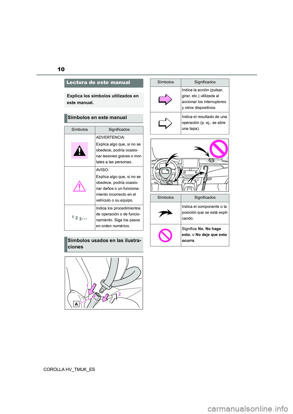 TOYOTA COROLLA HATCHBACK 2021 Manual del propietario (in Spanish) 10
COROLLA HV_TMUK_ES
Lectura de este manual
Explica los símbolos utilizados en
este manual.
Símbolos en este manual
SímbolosSignificados
ADVERTENCIA:
Explica algo que, si no se
obedece, podr TOYOTA COROLLA HATCHBACK 2021 Manual del propietario (in Spanish) 10
COROLLA HV_TMUK_ES
Lectura de este manual
Explica los símbolos utilizados en
este manual.
Símbolos en este manual
SímbolosSignificados
ADVERTENCIA:
Explica algo que, si no se
obedece, podr