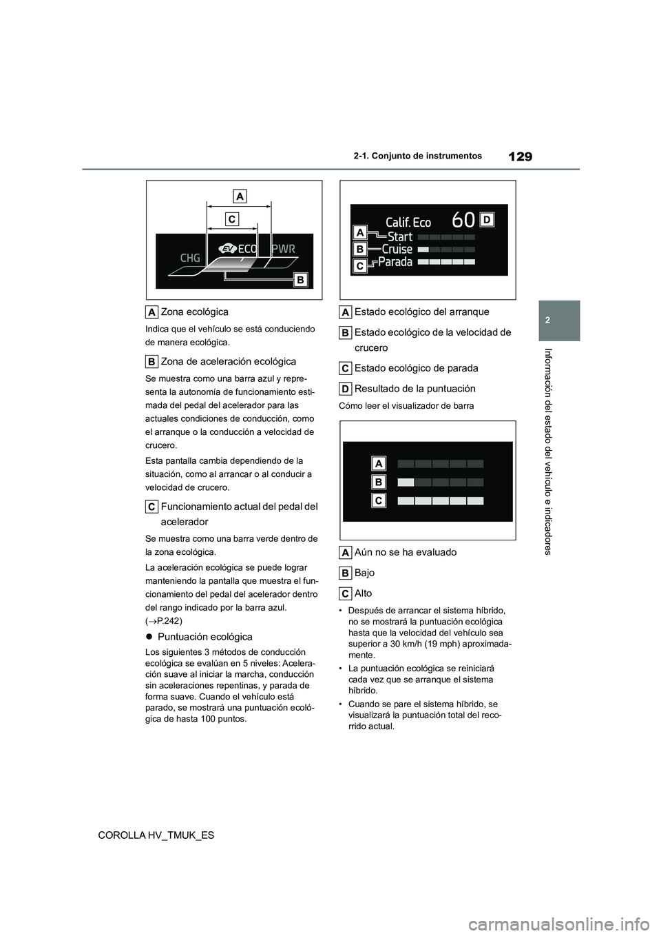 TOYOTA COROLLA HATCHBACK 2021 Manual del propietario (in Spanish) 129
2
2-1. Conjunto de instrumentos
Información del estado del vehículo e indicadores
COROLLA HV_TMUK_ES
Zona ecológica
Indica que el vehículo se está conduciendo
de manera ecológica.
Zona d TOYOTA COROLLA HATCHBACK 2021 Manual del propietario (in Spanish) 129
2
2-1. Conjunto de instrumentos
Información del estado del vehículo e indicadores
COROLLA HV_TMUK_ES
Zona ecológica
Indica que el vehículo se está conduciendo
de manera ecológica.
Zona d