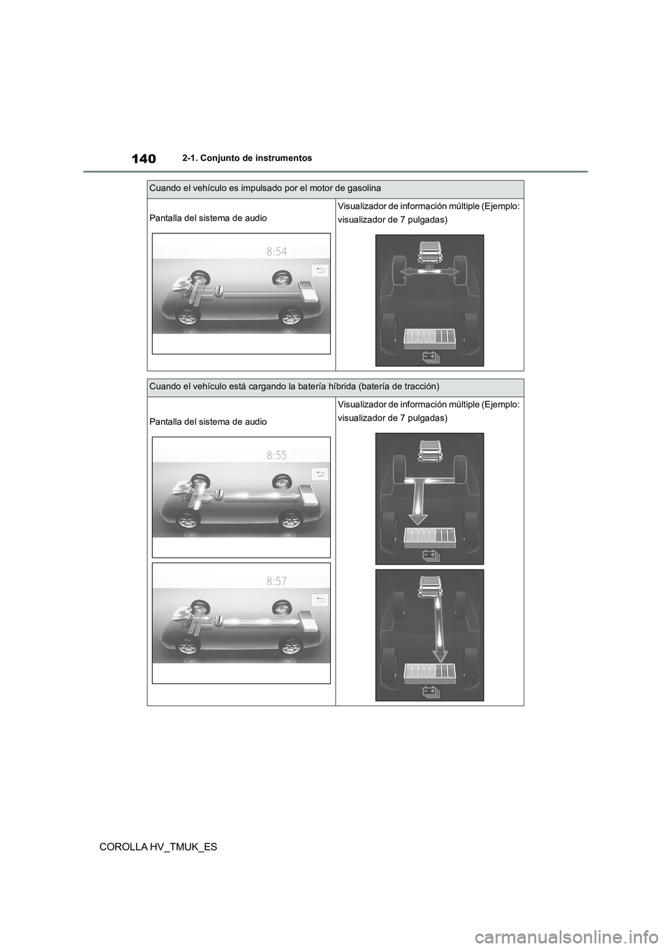 TOYOTA COROLLA HATCHBACK 2021 Manual del propietario (in Spanish) 1402-1. Conjunto de instrumentos
COROLLA HV_TMUK_ES
Cuando el vehículo es impulsado por el motor de gasolina
Pantalla del sistema de audio
Visualizador de información múltiple (Ejemplo:
visualiza TOYOTA COROLLA HATCHBACK 2021 Manual del propietario (in Spanish) 1402-1. Conjunto de instrumentos
COROLLA HV_TMUK_ES
Cuando el vehículo es impulsado por el motor de gasolina
Pantalla del sistema de audio
Visualizador de información múltiple (Ejemplo:
visualiza