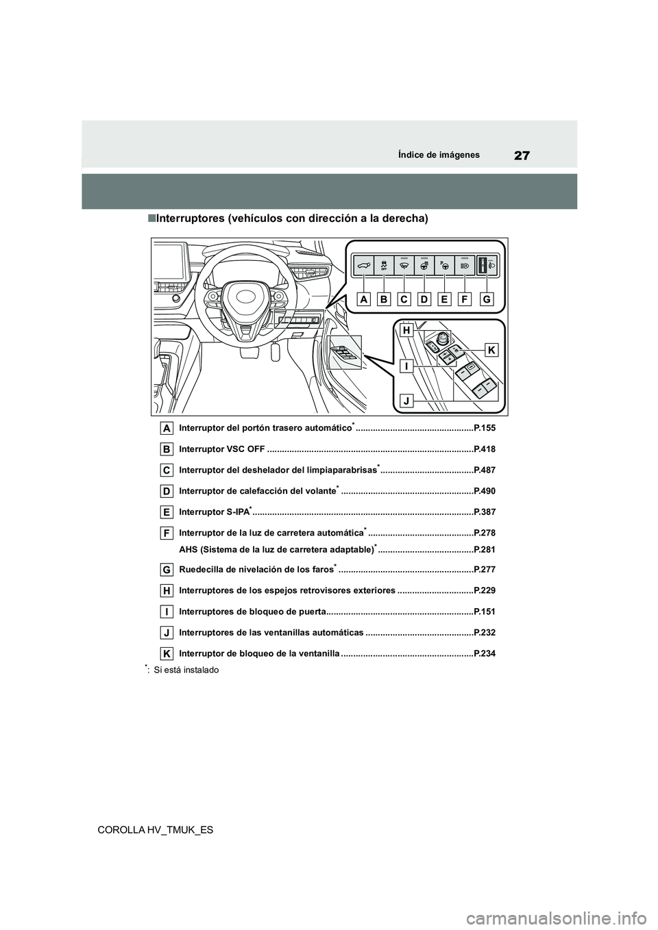 TOYOTA COROLLA HATCHBACK 2021 Manual del propietario (in Spanish) 27Índice de imágenes
COROLLA HV_TMUK_ES
■Interruptores (vehículos con dirección a la derecha)
Interruptor del portón trasero automático*................................................P.155
I TOYOTA COROLLA HATCHBACK 2021 Manual del propietario (in Spanish) 27Índice de imágenes
COROLLA HV_TMUK_ES
■Interruptores (vehículos con dirección a la derecha)
Interruptor del portón trasero automático*................................................P.155
I