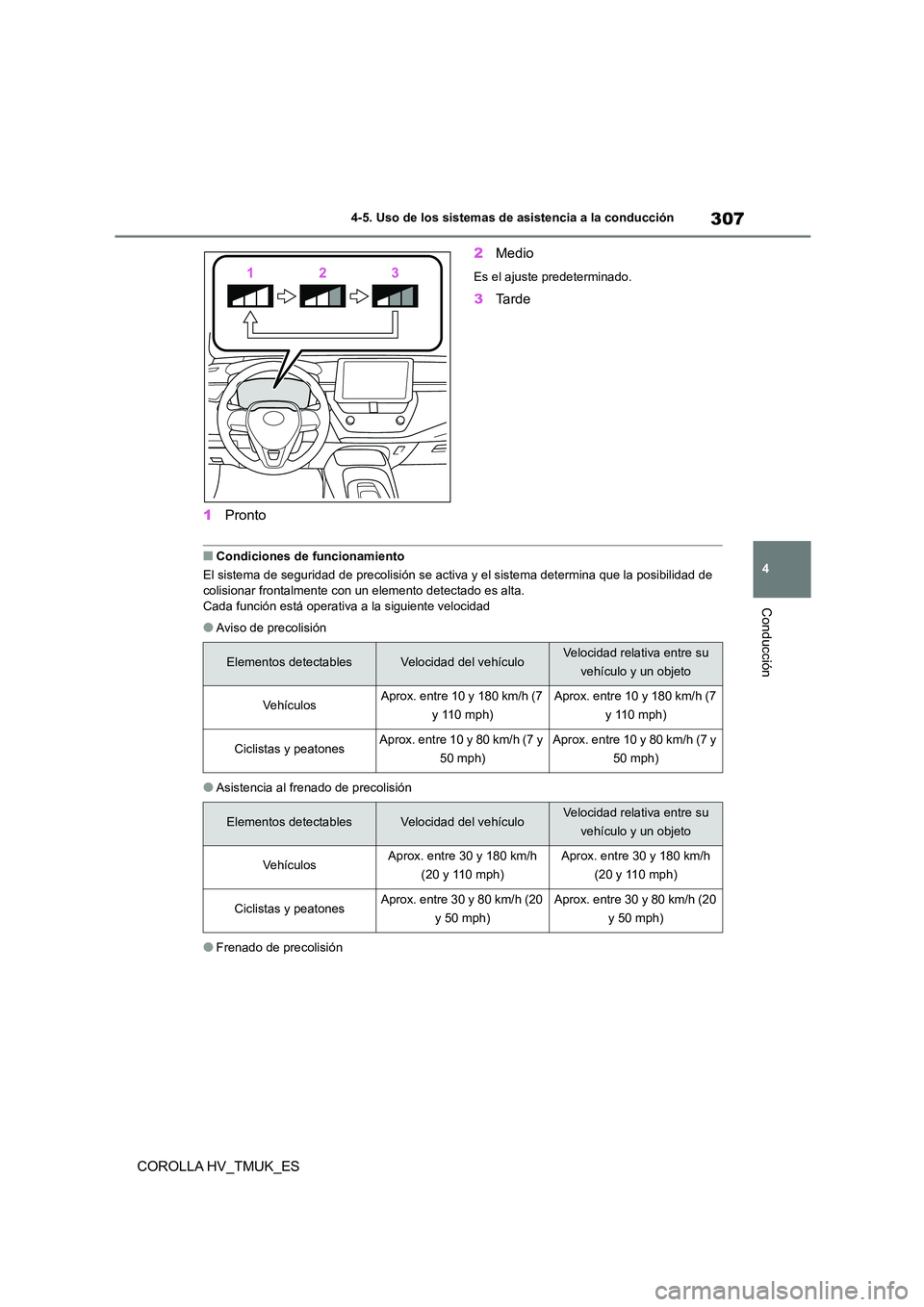 TOYOTA COROLLA HATCHBACK 2021 Manual del propietario (in Spanish) 307
4
4-5. Uso de los sistemas de asistencia a la conducción
Conducción
COROLLA HV_TMUK_ES
1 Pronto
2 Medio
Es el ajuste predeterminado.
3Ta r d e
■Condiciones de funcionamiento
El sistema de TOYOTA COROLLA HATCHBACK 2021 Manual del propietario (in Spanish) 307
4
4-5. Uso de los sistemas de asistencia a la conducción
Conducción
COROLLA HV_TMUK_ES
1 Pronto
2 Medio
Es el ajuste predeterminado.
3Ta r d e
■Condiciones de funcionamiento
El sistema de