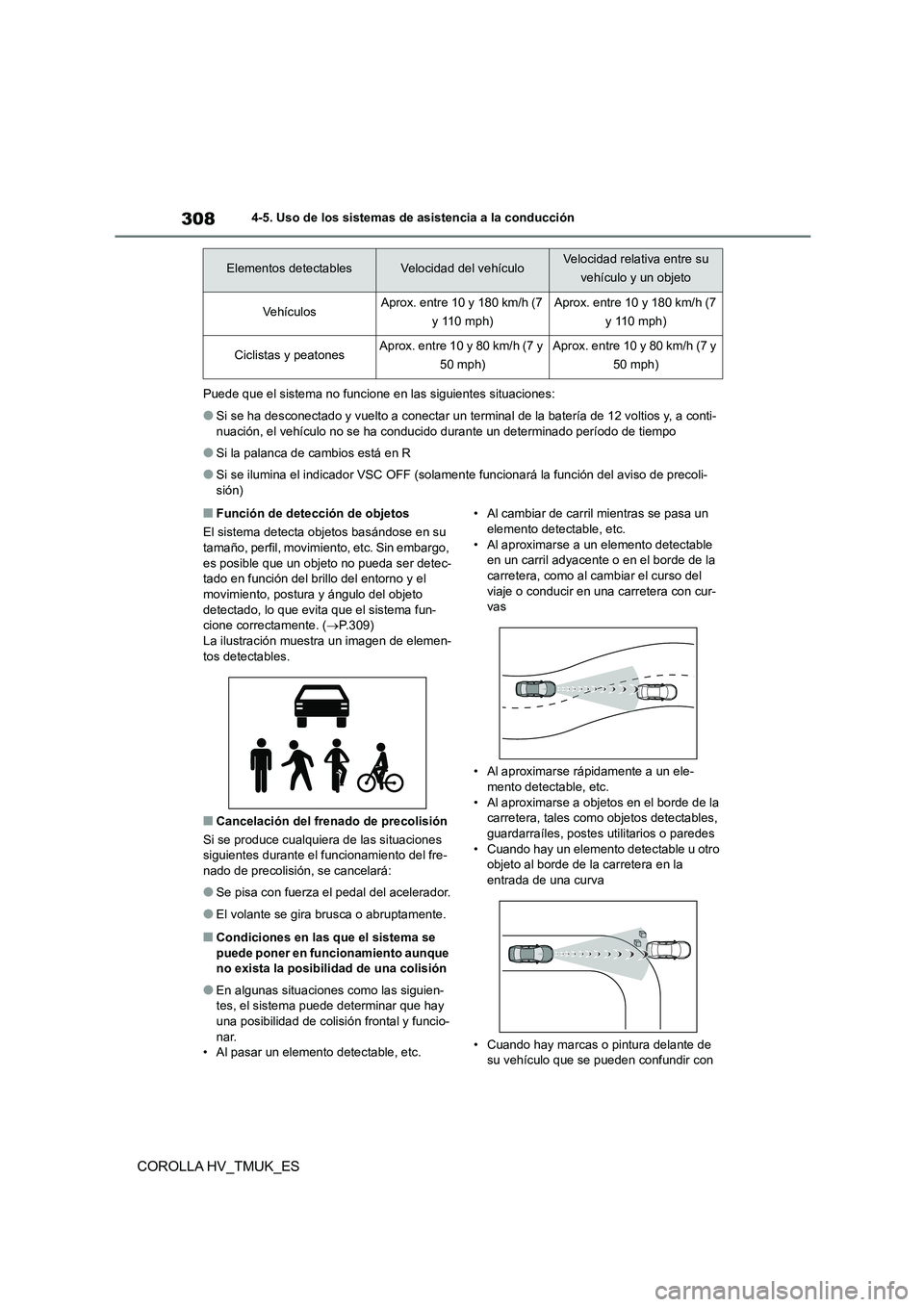 TOYOTA COROLLA HATCHBACK 2021 Manual del propietario (in Spanish) 3084-5. Uso de los sistemas de asistencia a la conducción
COROLLA HV_TMUK_ES
Puede que el sistema no funcione en las siguientes situaciones:
●Si se ha desconectado y vuelto a conectar un terminal d TOYOTA COROLLA HATCHBACK 2021 Manual del propietario (in Spanish) 3084-5. Uso de los sistemas de asistencia a la conducción
COROLLA HV_TMUK_ES
Puede que el sistema no funcione en las siguientes situaciones:
●Si se ha desconectado y vuelto a conectar un terminal d