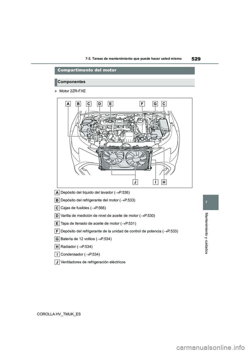TOYOTA COROLLA HATCHBACK 2021 Manual del propietario (in Spanish) 529
7
7-3. Tareas de mantenimiento que puede hacer usted mismo
Mantenimiento y cuidados
COROLLA HV_TMUK_ES
Motor 2ZR-FXE
Depósito del líquido del lavador ( P.536)
Depósito del refrigerante TOYOTA COROLLA HATCHBACK 2021 Manual del propietario (in Spanish) 529
7
7-3. Tareas de mantenimiento que puede hacer usted mismo
Mantenimiento y cuidados
COROLLA HV_TMUK_ES
Motor 2ZR-FXE
Depósito del líquido del lavador ( P.536)
Depósito del refrigerante