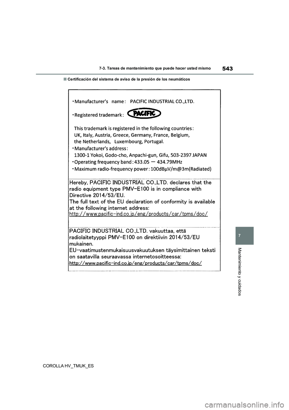 TOYOTA COROLLA HATCHBACK 2021 Manual del propietario (in Spanish) 543
7
7-3. Tareas de mantenimiento que puede hacer usted mismo
Mantenimiento y cuidados
COROLLA HV_TMUK_ES
■Certificación del sistema de aviso de la presión de los neumáticos TOYOTA COROLLA HATCHBACK 2021 Manual del propietario (in Spanish) 543
7
7-3. Tareas de mantenimiento que puede hacer usted mismo
Mantenimiento y cuidados
COROLLA HV_TMUK_ES
■Certificación del sistema de aviso de la presión de los neumáticos