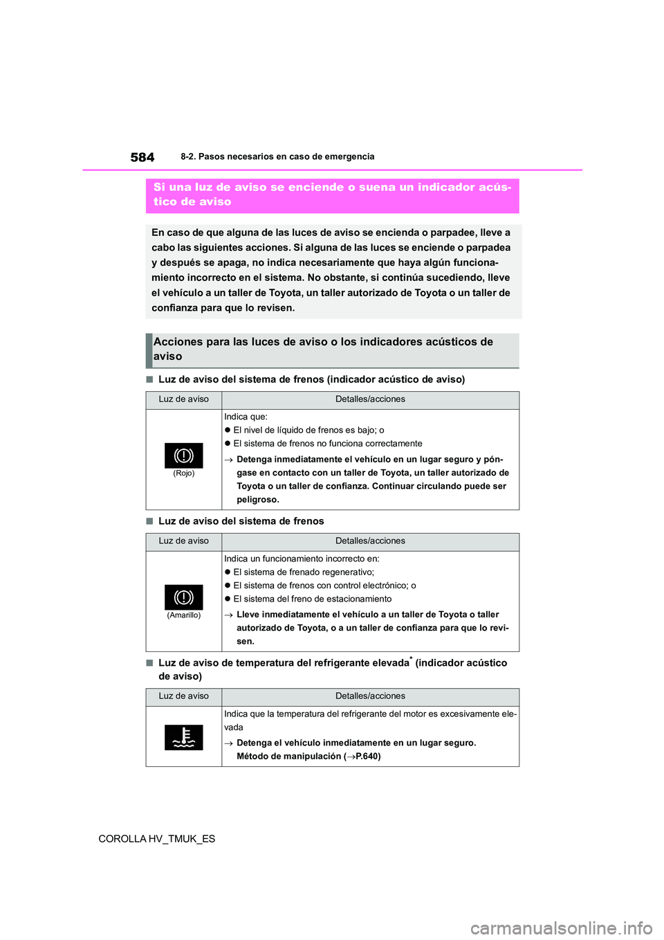 TOYOTA COROLLA HATCHBACK 2021 Manual del propietario (in Spanish) 5848-2. Pasos necesarios en caso de emergencia
COROLLA HV_TMUK_ES
■Luz de aviso del sistema de frenos (indicador acústico de aviso)
■Luz de aviso del sistema de frenos
■Luz de aviso de temperat TOYOTA COROLLA HATCHBACK 2021 Manual del propietario (in Spanish) 5848-2. Pasos necesarios en caso de emergencia
COROLLA HV_TMUK_ES
■Luz de aviso del sistema de frenos (indicador acústico de aviso)
■Luz de aviso del sistema de frenos
■Luz de aviso de temperat