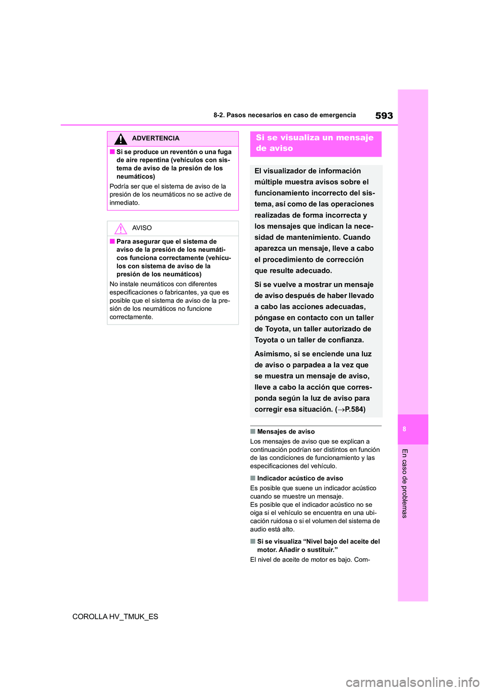 TOYOTA COROLLA HATCHBACK 2021 Manual del propietario (in Spanish) 593
8
8-2. Pasos necesarios en caso de emergencia
En caso de problemas
COROLLA HV_TMUK_ES
■Mensajes de aviso
Los mensajes de aviso que se explican a
continuación podrían ser distintos en funci TOYOTA COROLLA HATCHBACK 2021 Manual del propietario (in Spanish) 593
8
8-2. Pasos necesarios en caso de emergencia
En caso de problemas
COROLLA HV_TMUK_ES
■Mensajes de aviso
Los mensajes de aviso que se explican a
continuación podrían ser distintos en funci