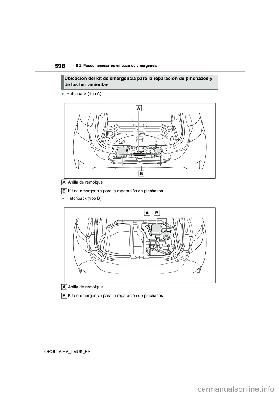 TOYOTA COROLLA HATCHBACK 2021 Manual del propietario (in Spanish) 5988-2. Pasos necesarios en caso de emergencia
COROLLA HV_TMUK_ES
Hatchback (tipo A)
Anilla de remolque
Kit de emergencia para la reparación de pinchazos
Hatchback (tipo B)
Anilla de remolqu TOYOTA COROLLA HATCHBACK 2021 Manual del propietario (in Spanish) 5988-2. Pasos necesarios en caso de emergencia
COROLLA HV_TMUK_ES
Hatchback (tipo A)
Anilla de remolque
Kit de emergencia para la reparación de pinchazos
Hatchback (tipo B)
Anilla de remolqu