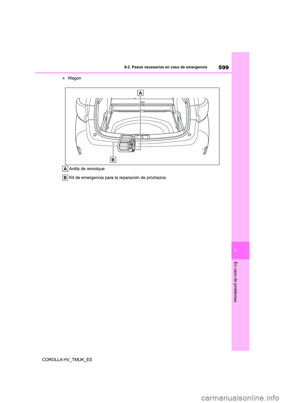 TOYOTA COROLLA HATCHBACK 2021 Manual del propietario (in Spanish) 599
8
8-2. Pasos necesarios en caso de emergencia
En caso de problemas
COROLLA HV_TMUK_ES
Wagon
Anilla de remolque
Kit de emergencia para la reparación de pinchazos TOYOTA COROLLA HATCHBACK 2021 Manual del propietario (in Spanish) 599
8
8-2. Pasos necesarios en caso de emergencia
En caso de problemas
COROLLA HV_TMUK_ES
Wagon
Anilla de remolque
Kit de emergencia para la reparación de pinchazos