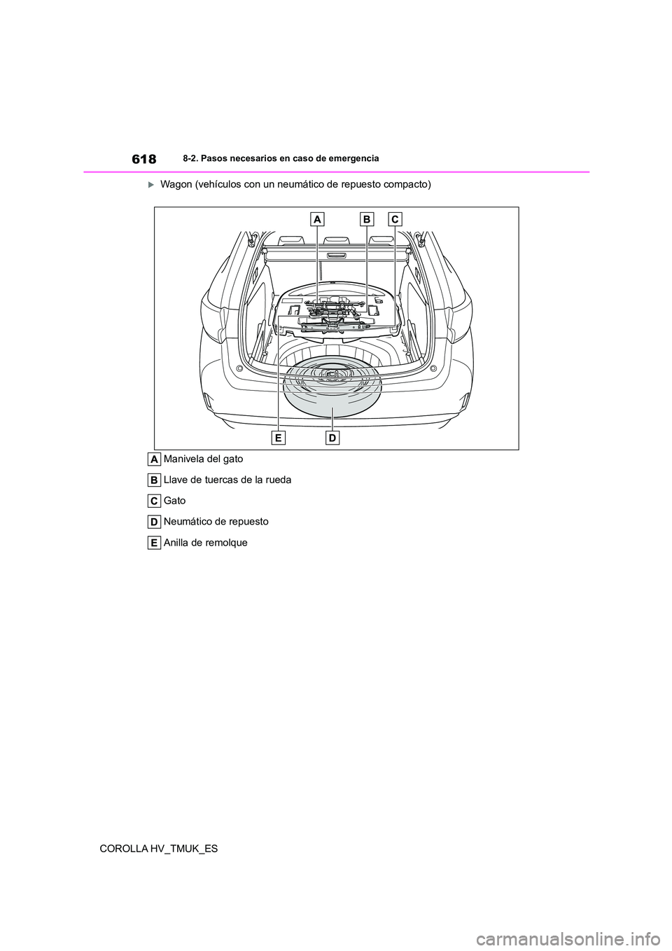 TOYOTA COROLLA HATCHBACK 2021 Manual del propietario (in Spanish) 6188-2. Pasos necesarios en caso de emergencia
COROLLA HV_TMUK_ES
Wagon (vehículos con un neumático de repuesto compacto)
Manivela del gato
Llave de tuercas de la rueda
Gato
Neumático de repu TOYOTA COROLLA HATCHBACK 2021 Manual del propietario (in Spanish) 6188-2. Pasos necesarios en caso de emergencia
COROLLA HV_TMUK_ES
Wagon (vehículos con un neumático de repuesto compacto)
Manivela del gato
Llave de tuercas de la rueda
Gato
Neumático de repu