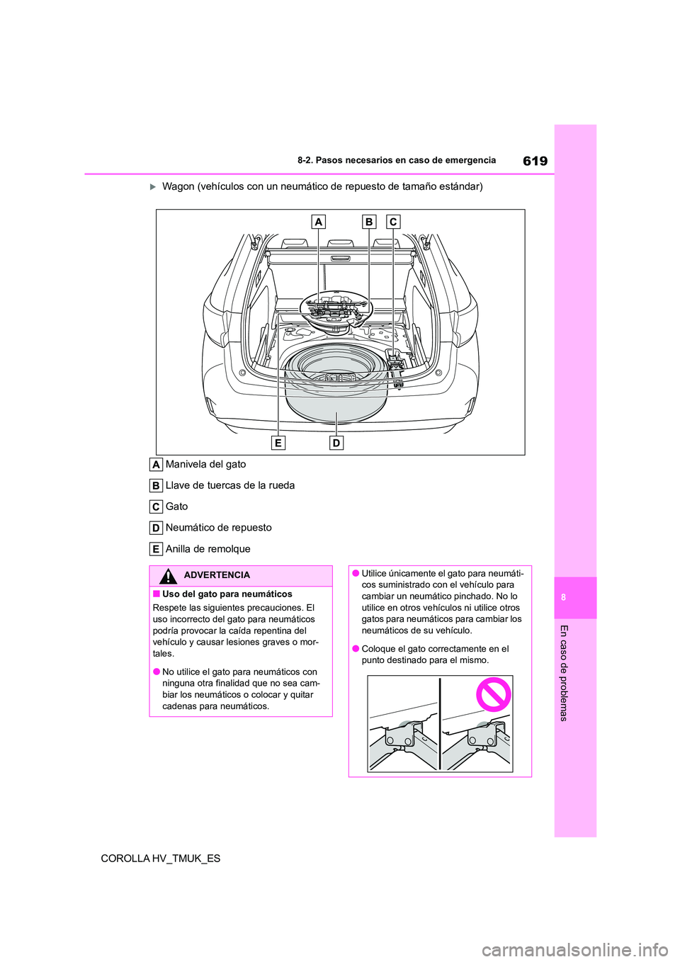 TOYOTA COROLLA HATCHBACK 2021 Manual del propietario (in Spanish) 619
8
8-2. Pasos necesarios en caso de emergencia
En caso de problemas
COROLLA HV_TMUK_ES
Wagon (vehículos con un neumático de repuesto de tamaño estándar)
Manivela del gato
Llave de tuercas TOYOTA COROLLA HATCHBACK 2021 Manual del propietario (in Spanish) 619
8
8-2. Pasos necesarios en caso de emergencia
En caso de problemas
COROLLA HV_TMUK_ES
Wagon (vehículos con un neumático de repuesto de tamaño estándar)
Manivela del gato
Llave de tuercas