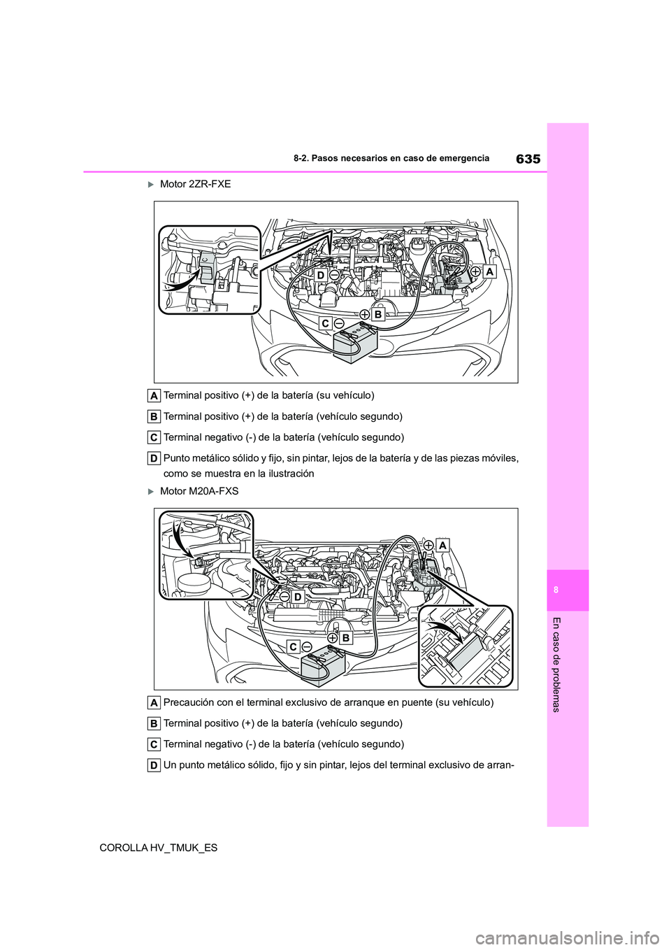 TOYOTA COROLLA HATCHBACK 2021 Manual del propietario (in Spanish) 635
8
8-2. Pasos necesarios en caso de emergencia
En caso de problemas
COROLLA HV_TMUK_ES
Motor 2ZR-FXE
Terminal positivo (+) de la batería (su vehículo)
Terminal positivo (+) de la batería ( TOYOTA COROLLA HATCHBACK 2021 Manual del propietario (in Spanish) 635
8
8-2. Pasos necesarios en caso de emergencia
En caso de problemas
COROLLA HV_TMUK_ES
Motor 2ZR-FXE
Terminal positivo (+) de la batería (su vehículo)
Terminal positivo (+) de la batería (