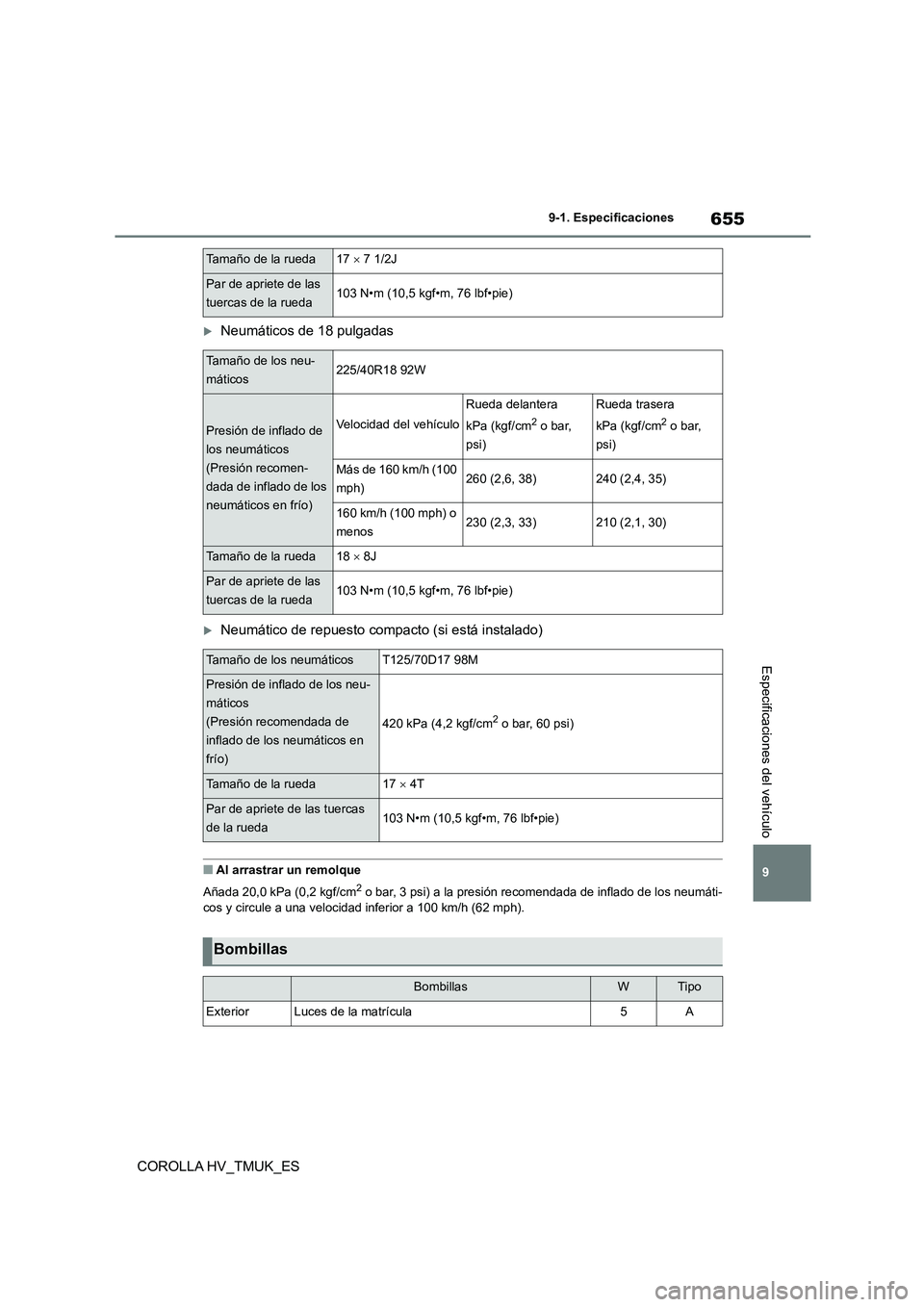TOYOTA COROLLA HATCHBACK 2021 Manual del propietario (in Spanish) 655
9
9-1. Especificaciones
COROLLA HV_TMUK_ES
Especificaciones del vehículo
Neumáticos de 18 pulgadas
Neumático de repuesto compacto (si está instalado)
■Al arrastrar un remolque
Añada TOYOTA COROLLA HATCHBACK 2021 Manual del propietario (in Spanish) 655
9
9-1. Especificaciones
COROLLA HV_TMUK_ES
Especificaciones del vehículo
Neumáticos de 18 pulgadas
Neumático de repuesto compacto (si está instalado)
■Al arrastrar un remolque
Añada