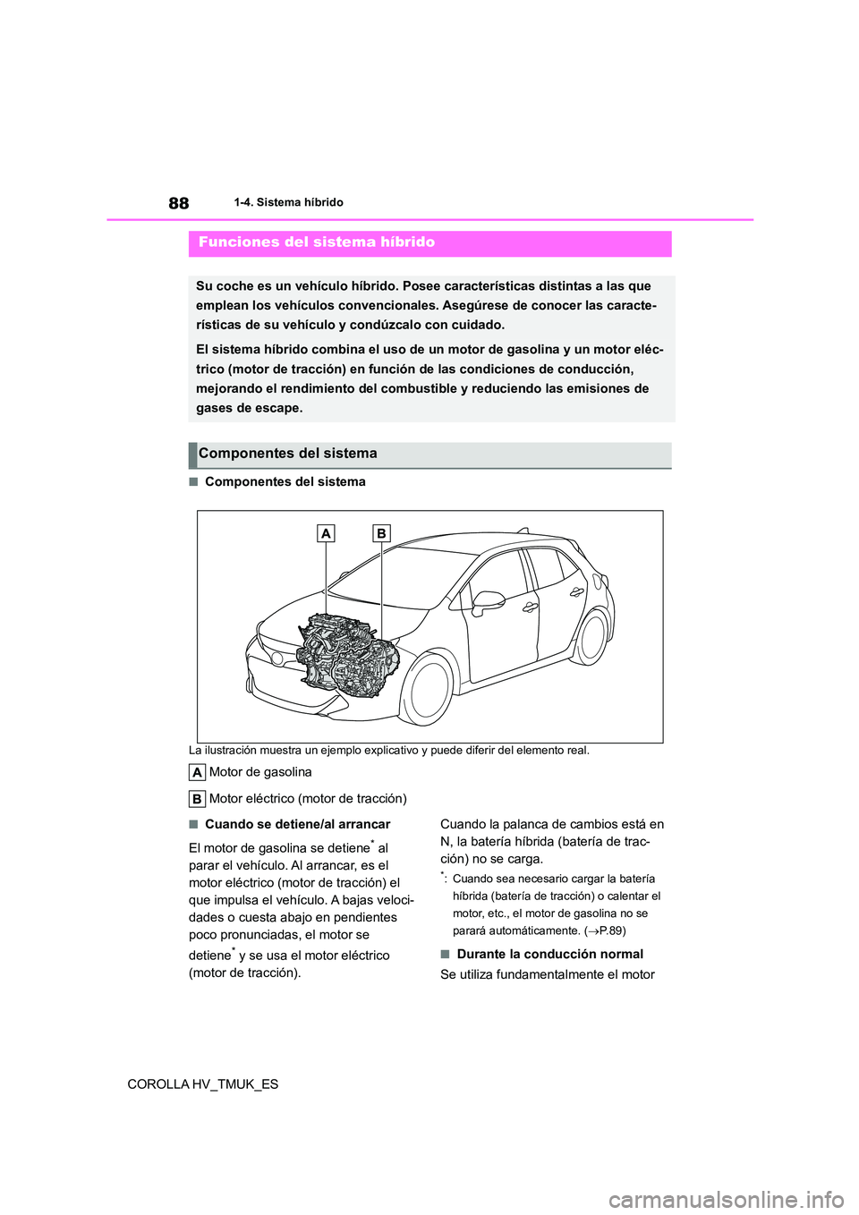 TOYOTA COROLLA HATCHBACK 2021 Manual del propietario (in Spanish) 881-4. Sistema híbrido
COROLLA HV_TMUK_ES
1-4.Sistema híbrido
■Componentes del sistema
La ilustración muestra un ejemplo explicativo y puede diferir del elemento real.
Motor de gasolina
Motor el TOYOTA COROLLA HATCHBACK 2021 Manual del propietario (in Spanish) 881-4. Sistema híbrido
COROLLA HV_TMUK_ES
1-4.Sistema híbrido
■Componentes del sistema
La ilustración muestra un ejemplo explicativo y puede diferir del elemento real.
Motor de gasolina
Motor el