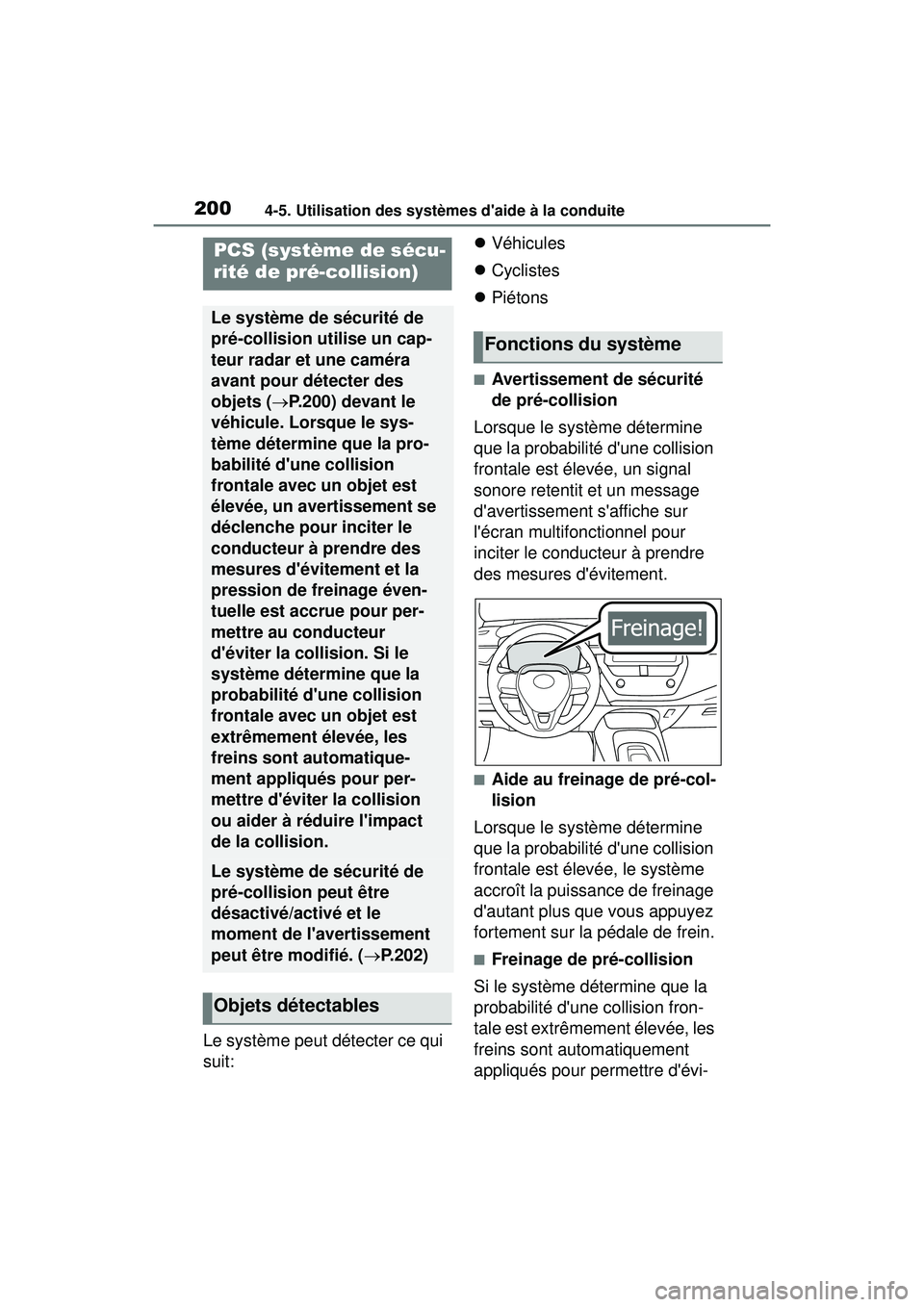 TOYOTA COROLLA HATCHBACK 2021 Manuel du propriétaire (in French) 2004-5. Utilisation des systèmes daide à la conduite
COROLLA H/B_D
Le système peut détecter ce qui
suit:
Véhicules
Cyclistes
Piétons
■Avertissement de sécurité
de pré-collisio TOYOTA COROLLA HATCHBACK 2021 Manuel du propriétaire (in French) 2004-5. Utilisation des systèmes daide à la conduite
COROLLA H/B_D
Le système peut détecter ce qui
suit:
Véhicules
Cyclistes
Piétons
■Avertissement de sécurité
de pré-collisio