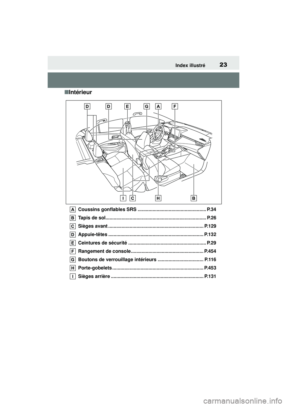 TOYOTA COROLLA HATCHBACK 2021  Manuel du propriétaire (in French) 23Index illustré
COROLLA H/B_D
■Intérieur
Coussins gonflables SRS .......... ......................................... P.34
Tapis de sol............................................................