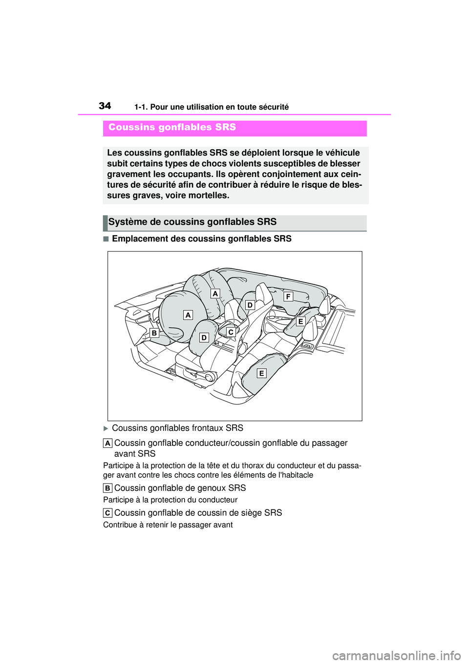 TOYOTA COROLLA HATCHBACK 2021 Manuel du propriétaire (in French) 341-1. Pour une utilisation en toute sécurité
COROLLA H/B_D
■Emplacement des coussins gonflables SRS
Coussins gonflables frontaux SRSCoussin gonflable conducteur/c oussin gonflable du passager TOYOTA COROLLA HATCHBACK 2021 Manuel du propriétaire (in French) 341-1. Pour une utilisation en toute sécurité
COROLLA H/B_D
■Emplacement des coussins gonflables SRS
Coussins gonflables frontaux SRSCoussin gonflable conducteur/c oussin gonflable du passager