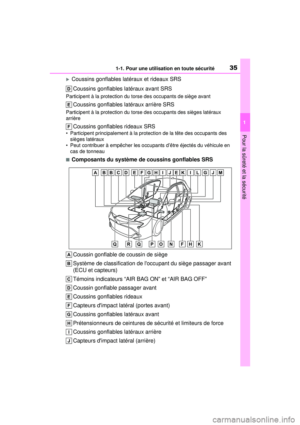TOYOTA COROLLA HATCHBACK 2021 Manuel du propriétaire (in French) 351-1. Pour une utilisation en toute sécurité
1
Pour la sûreté et la sécurité
COROLLA H/B_D
Coussins gonflables latéraux et rideaux SRSCoussins gonflables latéraux avant SRS
Participent à TOYOTA COROLLA HATCHBACK 2021 Manuel du propriétaire (in French) 351-1. Pour une utilisation en toute sécurité
1
Pour la sûreté et la sécurité
COROLLA H/B_D
Coussins gonflables latéraux et rideaux SRSCoussins gonflables latéraux avant SRS
Participent à