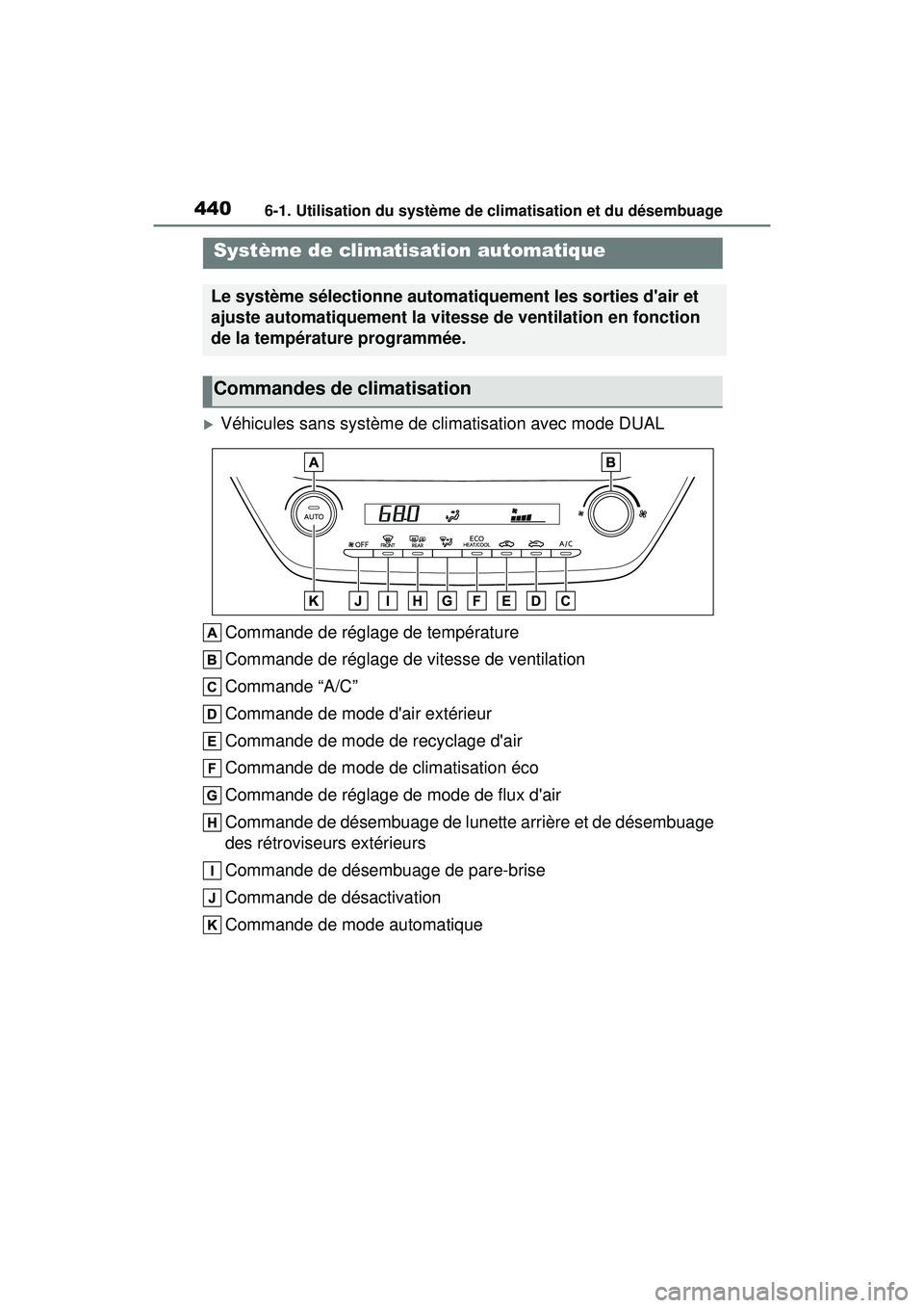 TOYOTA COROLLA HATCHBACK 2021 Manuel du propriétaire (in French) 4406-1. Utilisation du système de climatisation et du désembuage
COROLLA H/B_D
6-1.Utilisation du système de climatisation et du désembuage
Véhicules sans système de climatisation avec mode D TOYOTA COROLLA HATCHBACK 2021 Manuel du propriétaire (in French) 4406-1. Utilisation du système de climatisation et du désembuage
COROLLA H/B_D
6-1.Utilisation du système de climatisation et du désembuage
Véhicules sans système de climatisation avec mode D