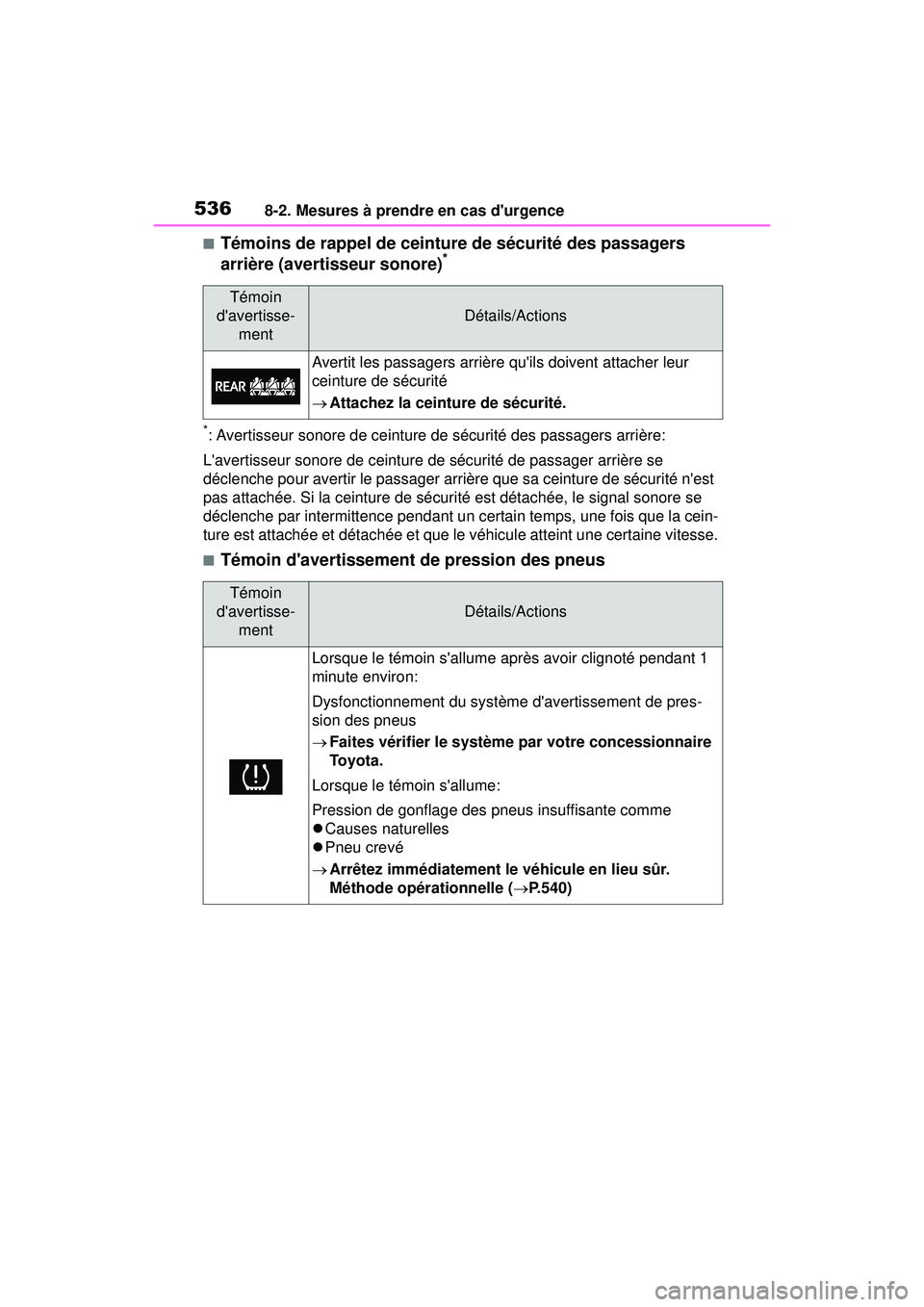 TOYOTA COROLLA HATCHBACK 2021 Manuel du propriétaire (in French) 5368-2. Mesures à prendre en cas durgence
COROLLA H/B_D
■Témoins de rappel de ceinture de sécurité des passagers
arrière (avertisseur sonore)*
*: Avertisseur sonore de ceinture de sécurité TOYOTA COROLLA HATCHBACK 2021 Manuel du propriétaire (in French) 5368-2. Mesures à prendre en cas durgence
COROLLA H/B_D
■Témoins de rappel de ceinture de sécurité des passagers
arrière (avertisseur sonore)*
*: Avertisseur sonore de ceinture de sécurité
