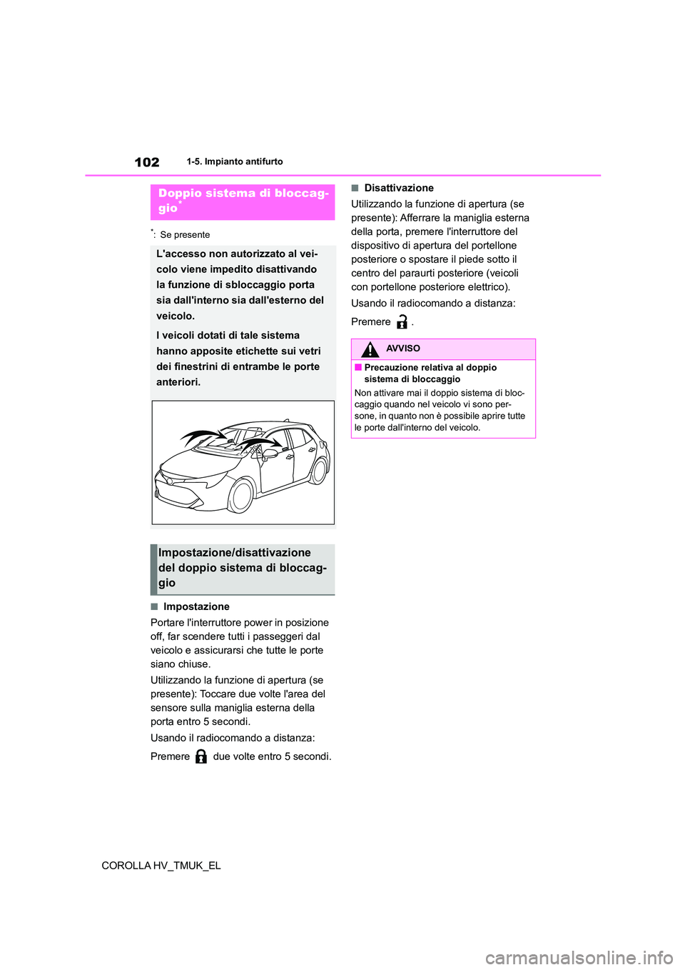 TOYOTA COROLLA HATCHBACK 2020 Manuale duso (in Italian) 1021-5. Impianto antifurto
COROLLA HV_TMUK_EL
*: Se presente
■Impostazione
Portare linterruttore power in posizione
off, far scendere tutti i passeggeri dal
veicolo e assicurarsi che tutte le p TOYOTA COROLLA HATCHBACK 2020 Manuale duso (in Italian) 1021-5. Impianto antifurto
COROLLA HV_TMUK_EL
*: Se presente
■Impostazione
Portare linterruttore power in posizione
off, far scendere tutti i passeggeri dal
veicolo e assicurarsi che tutte le p