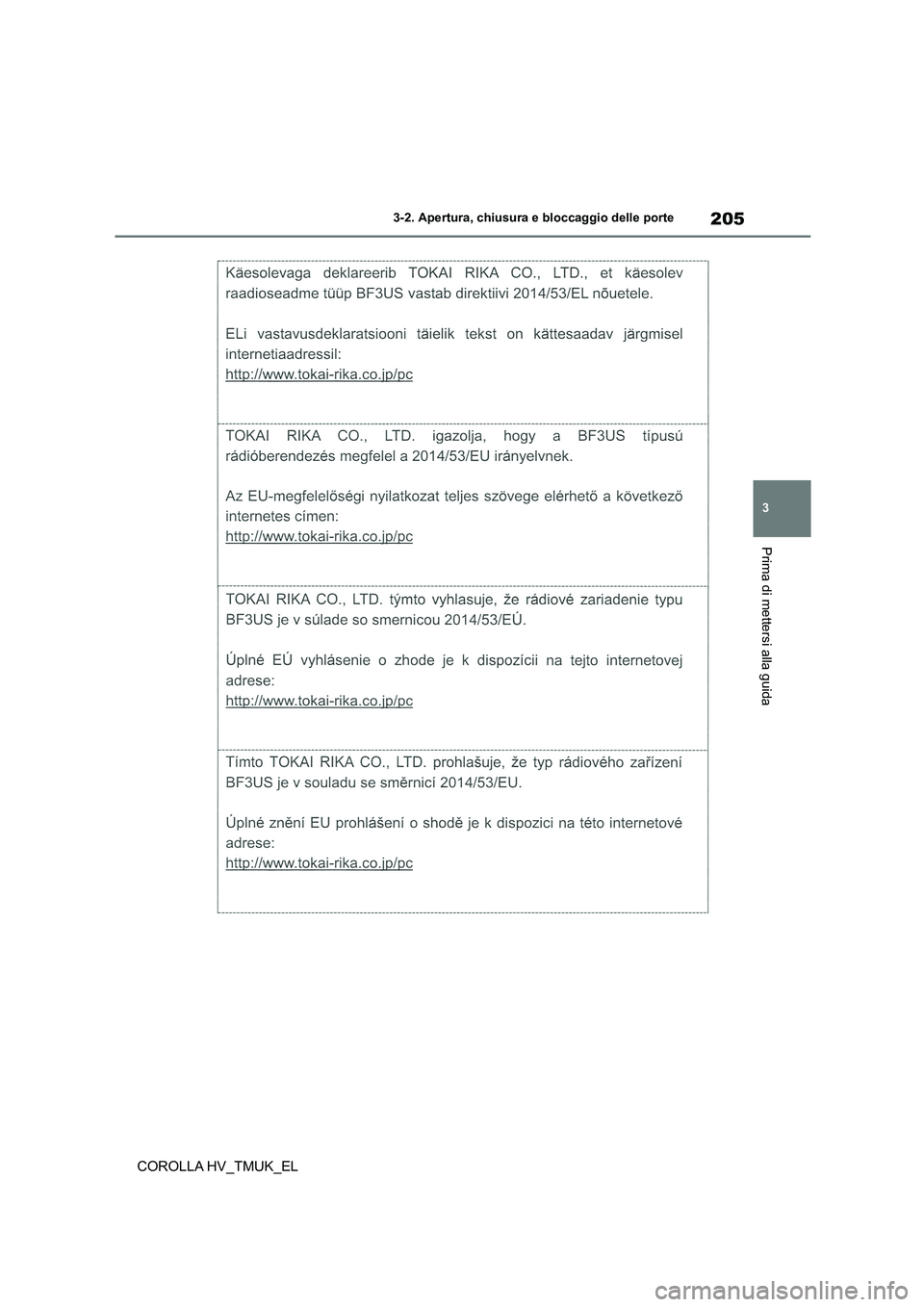 TOYOTA COROLLA HATCHBACK 2021 Manuale duso (in Italian) 205
3
3-2. Apertura, chiusura e bloccaggio delle porte
Prima di mettersi alla guida
COROLLA HV_TMUK_EL TOYOTA COROLLA HATCHBACK 2021 Manuale duso (in Italian) 205
3
3-2. Apertura, chiusura e bloccaggio delle porte
Prima di mettersi alla guida
COROLLA HV_TMUK_EL