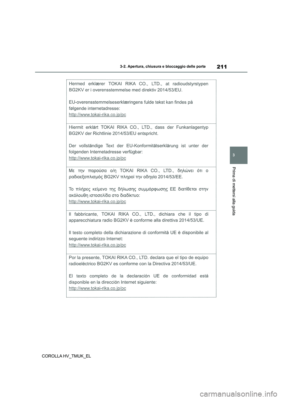 TOYOTA COROLLA HATCHBACK 2021  Manuale duso (in Italian) 211
3 
3-2. Apertura, chiusura e bloccaggio delle porte
Prima di mettersi alla guida
COROLLA HV_TMUK_EL 