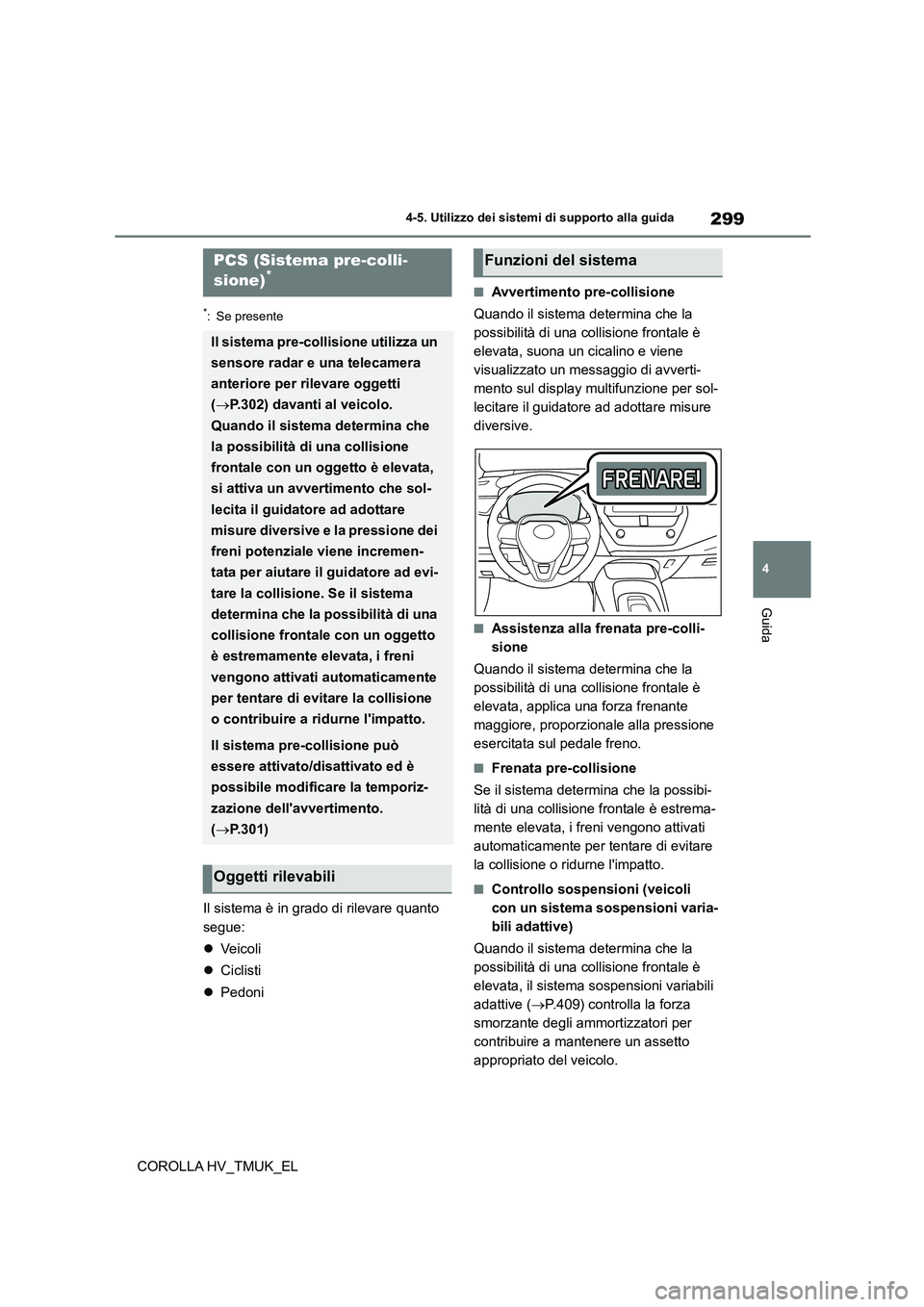 TOYOTA COROLLA HATCHBACK 2021  Manuale duso (in Italian) 299
4 
4-5. Utilizzo dei sistemi di supporto alla guida
Guida
COROLLA HV_TMUK_EL
*: Se presente
Il sistema è in grado di rilevare quanto  
segue: 
 Ve i c o l i 
 Ciclisti 
 Pedoni
■Avvert