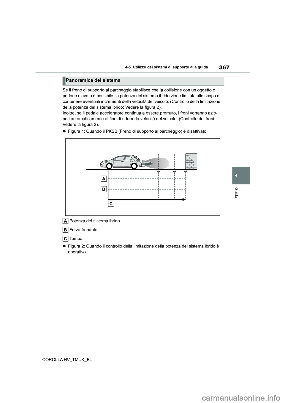 TOYOTA COROLLA HATCHBACK 2021 Manuale duso (in Italian) 367
4
4-5. Utilizzo dei sistemi di supporto alla guida
Guida
COROLLA HV_TMUK_EL
Se il freno di supporto al parcheggio stabilisce che la collisione con un oggetto o
pedone rilevato è possibile, la TOYOTA COROLLA HATCHBACK 2021 Manuale duso (in Italian) 367
4
4-5. Utilizzo dei sistemi di supporto alla guida
Guida
COROLLA HV_TMUK_EL
Se il freno di supporto al parcheggio stabilisce che la collisione con un oggetto o
pedone rilevato è possibile, la